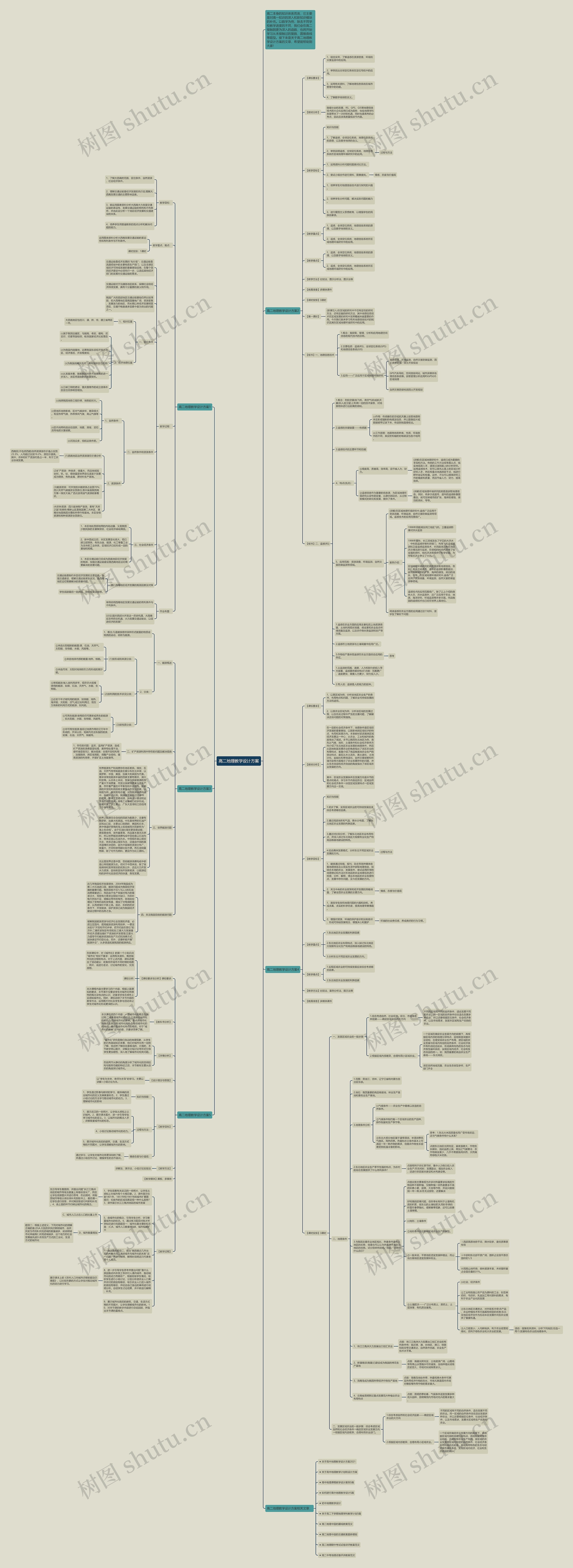 高二地理教学设计方案思维导图