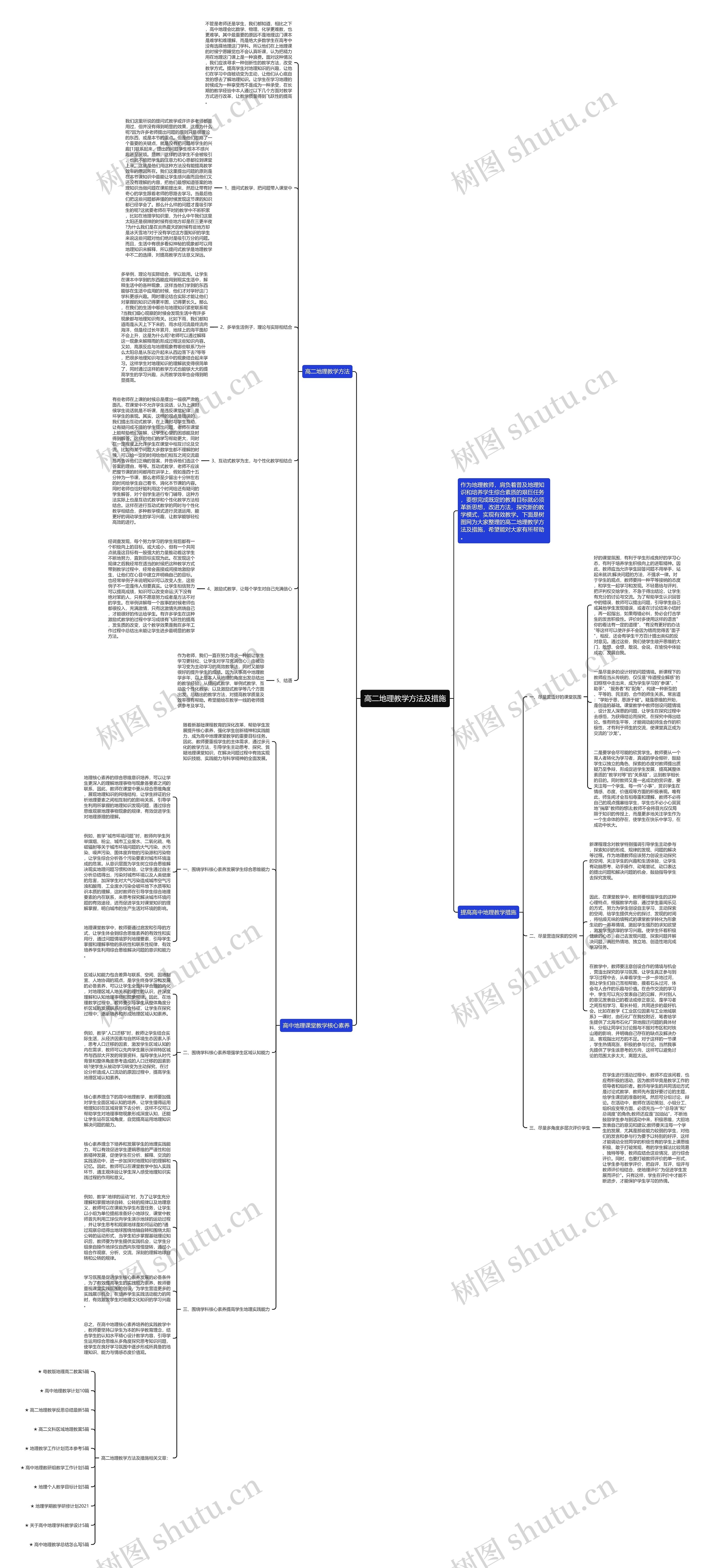 高二地理教学方法及措施思维导图