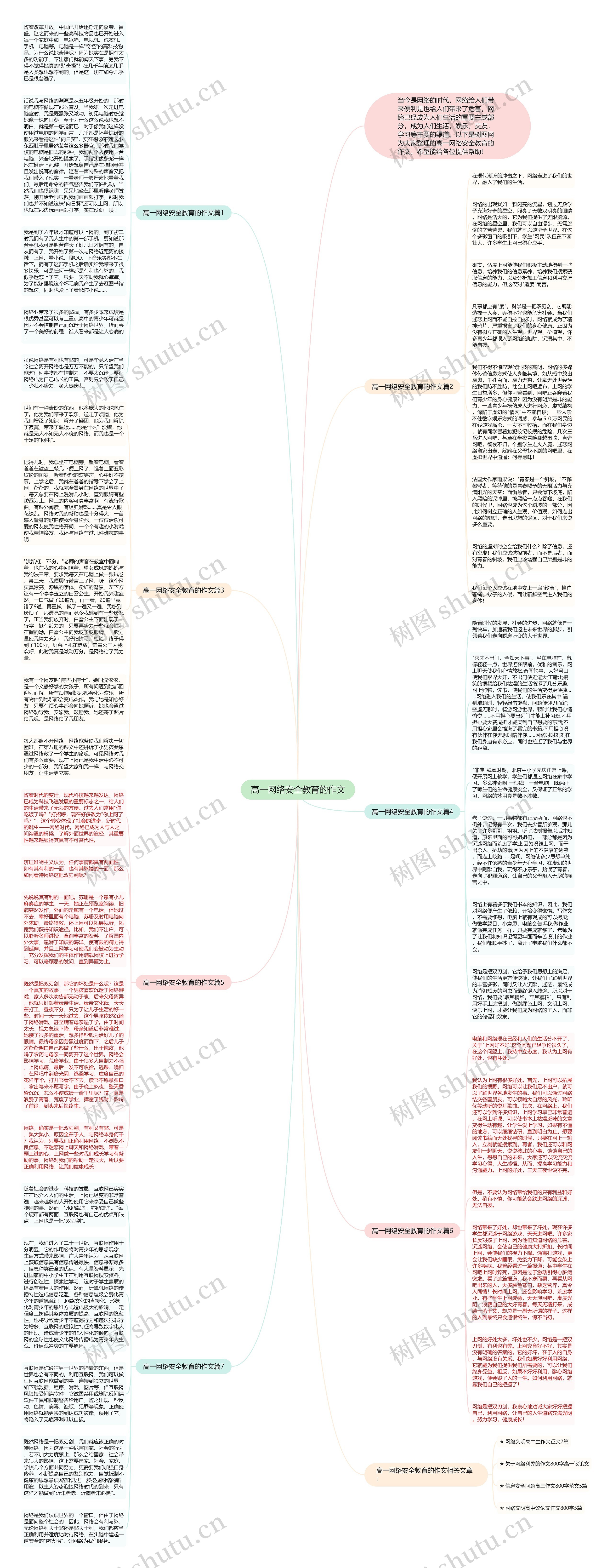 高一网络安全教育的作文