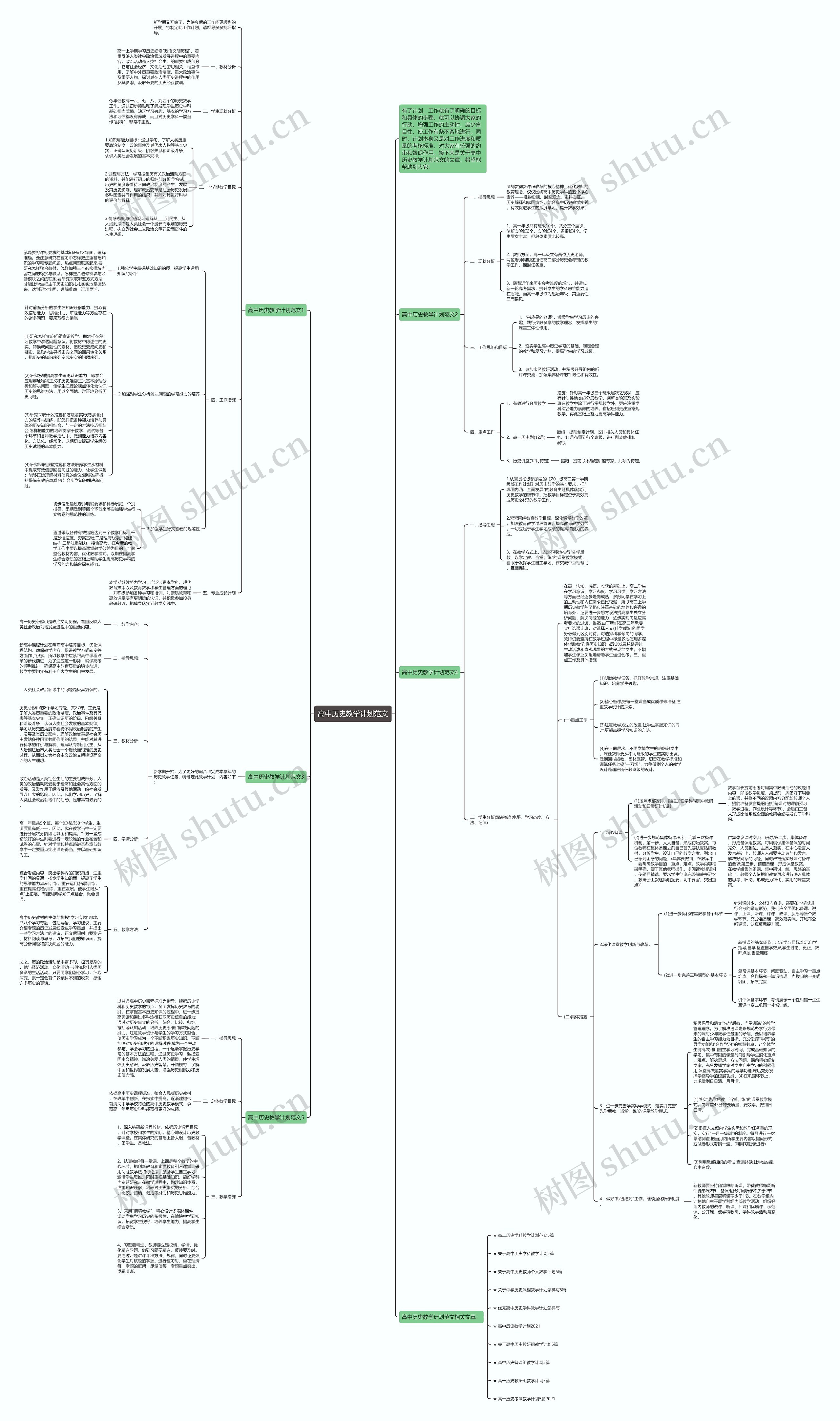 高中历史教学计划范文思维导图