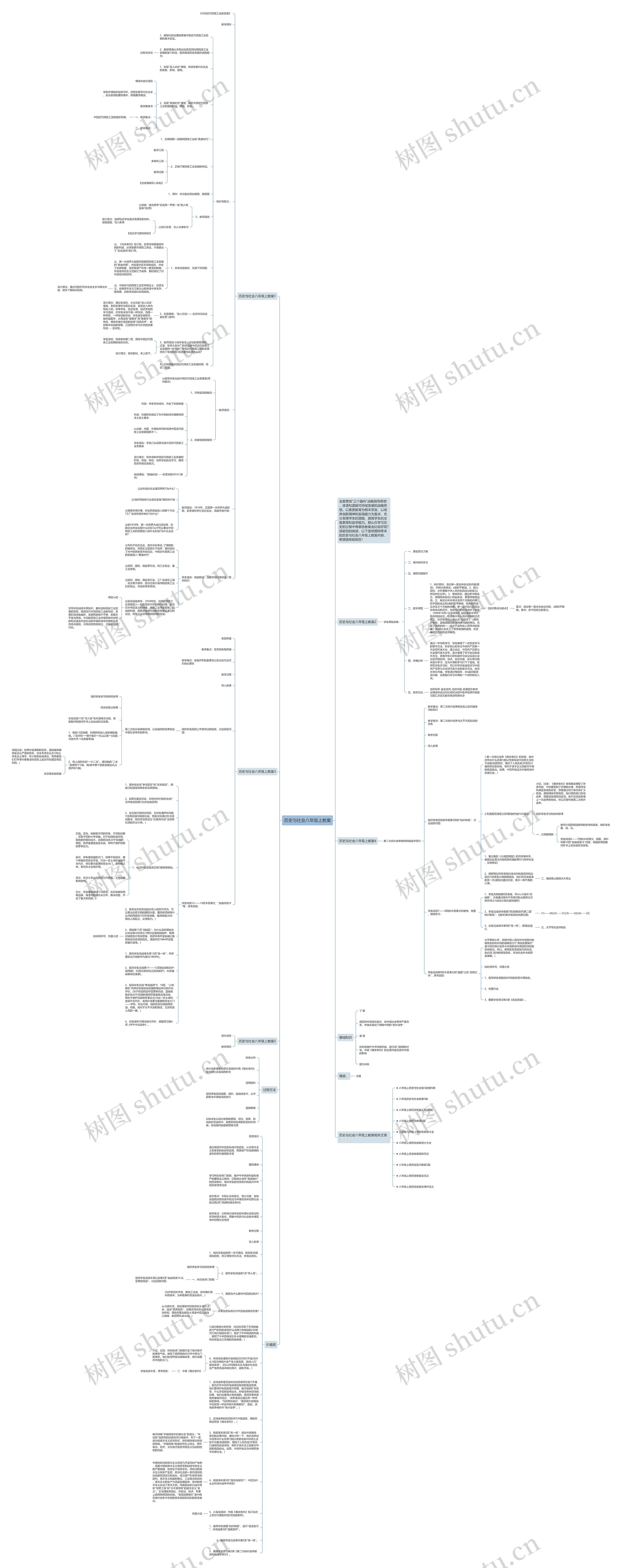 历史与社会八年级上教案思维导图