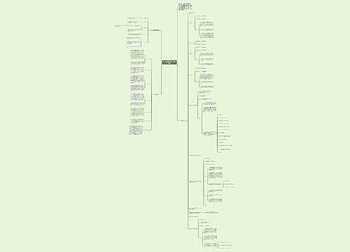 高一化学重点知识点总结归纳