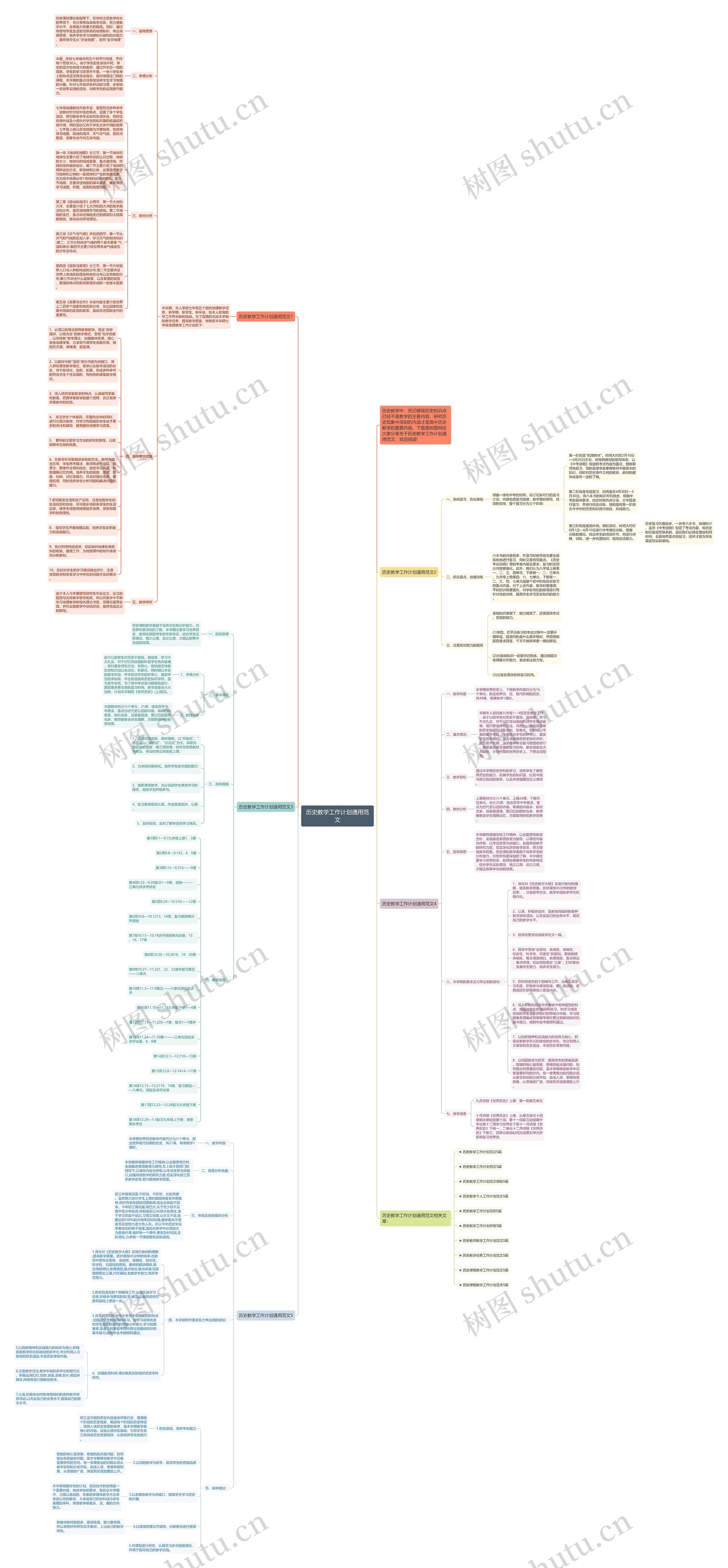 历史教学工作计划通用范文思维导图高清图 历史教学工作计划通用范文思维导图
