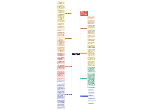 环境保护中考真题作文800字7篇