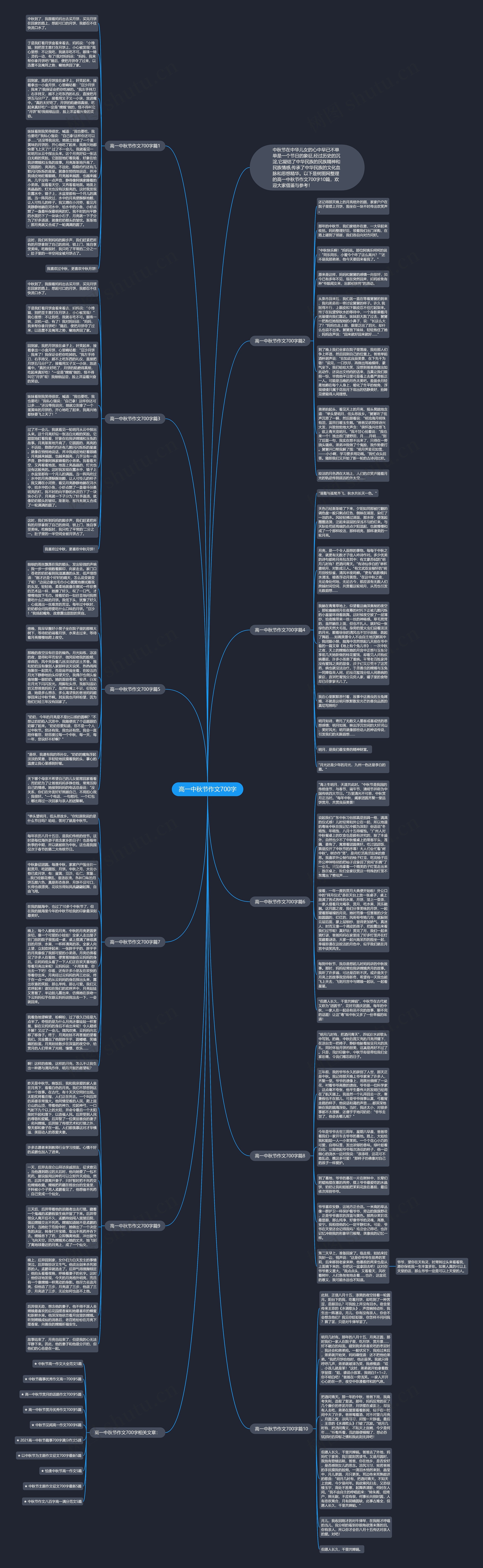 高一中秋节作文700字思维导图
