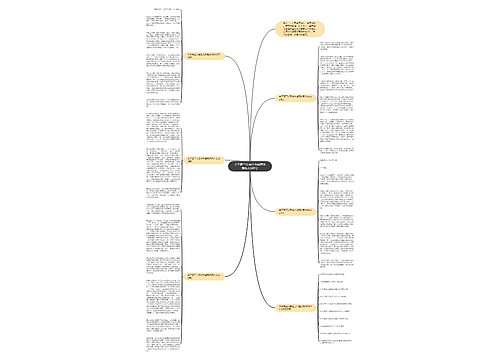 关于高三以责任为话题优秀作文600字