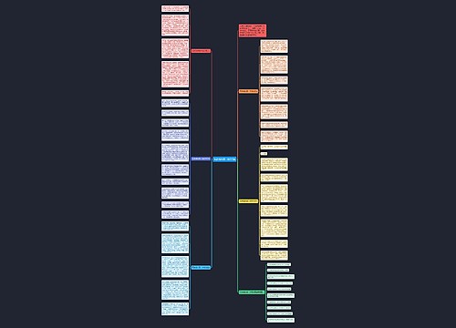 筑梦成长高一作文5篇