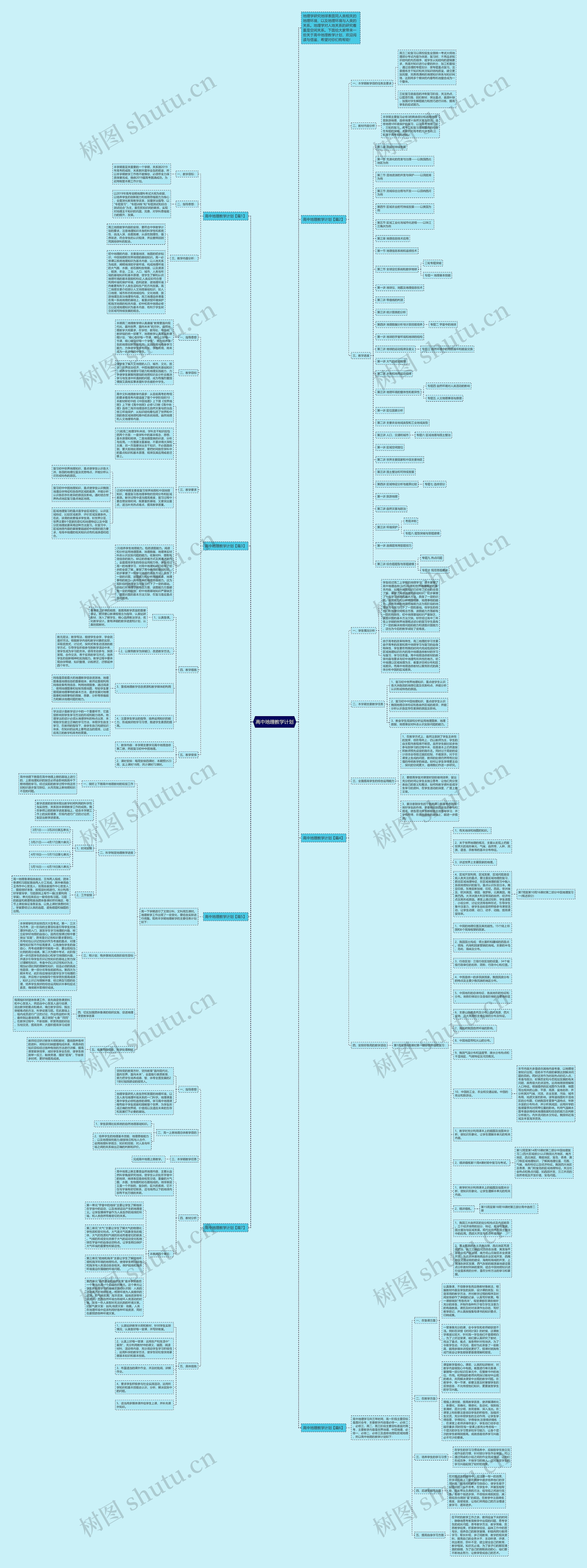 高中地理教学计划思维导图