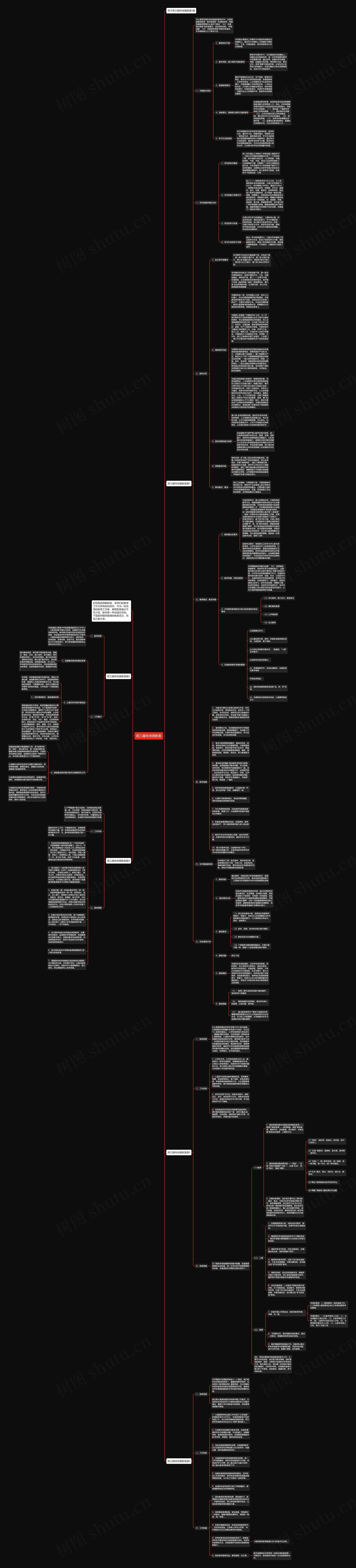 高三趣味地理教案思维导图