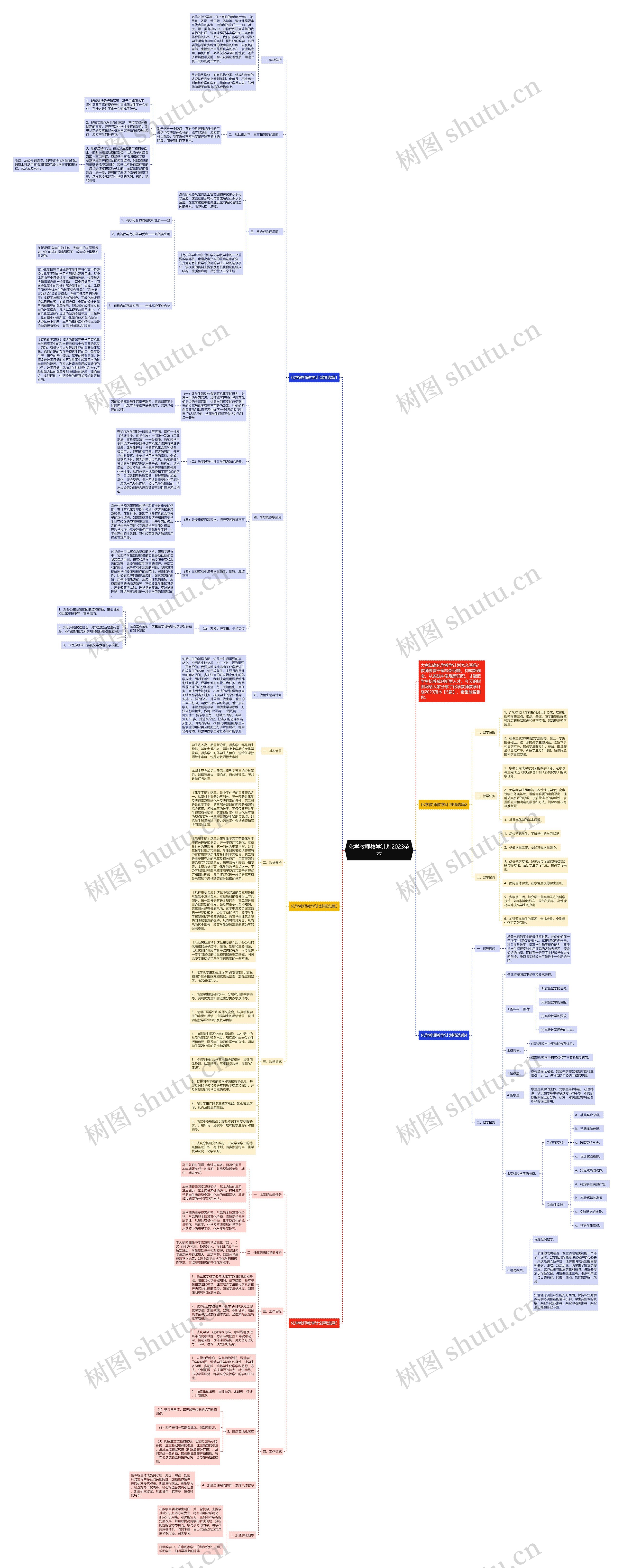 化学教师教学计划2023范本思维导图