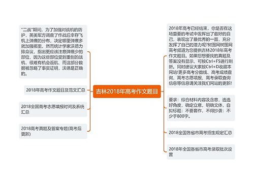 吉林2018年高考作文题目