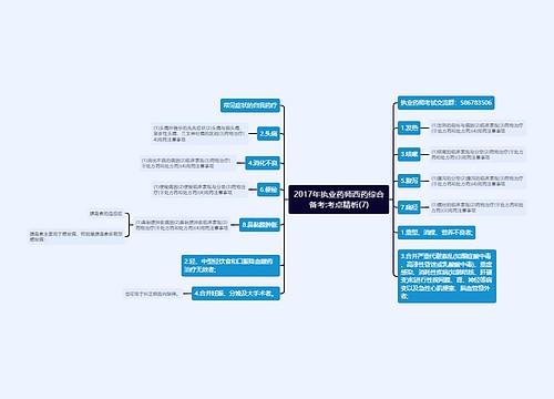2017年执业药师西药综合备考:考点精析(7)