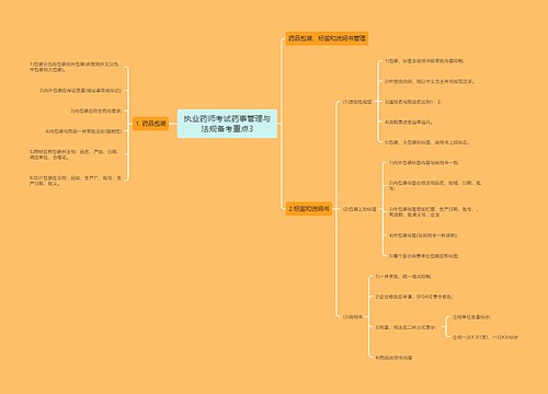 执业药师考试药事管理与法规备考重点3