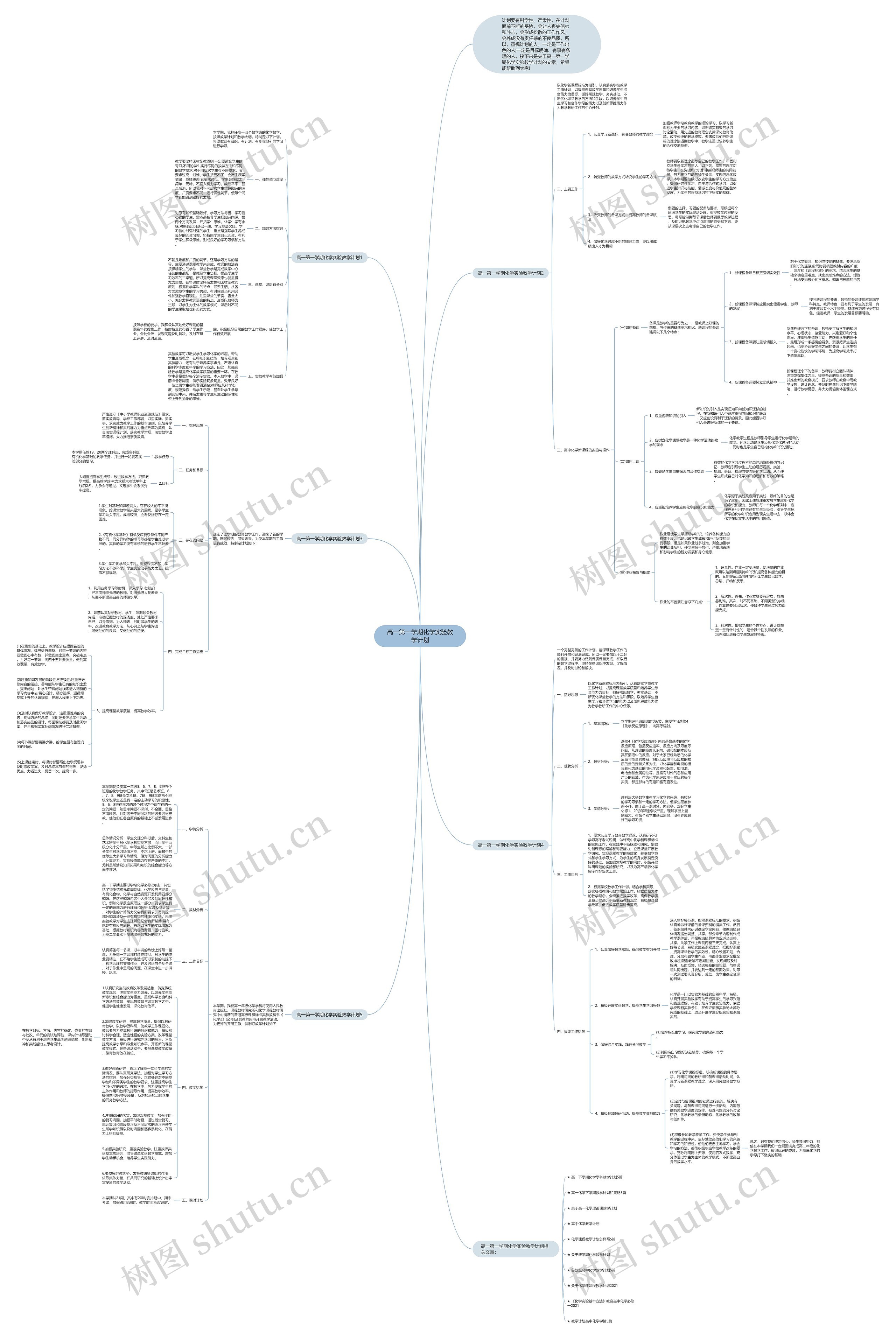 高一第一学期化学实验教学计划思维导图
