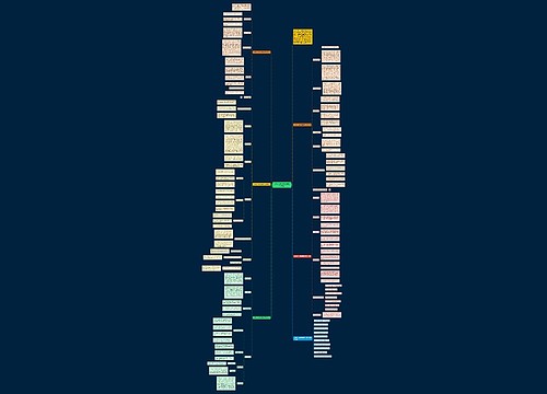 人教版八年级物理教学工作计划