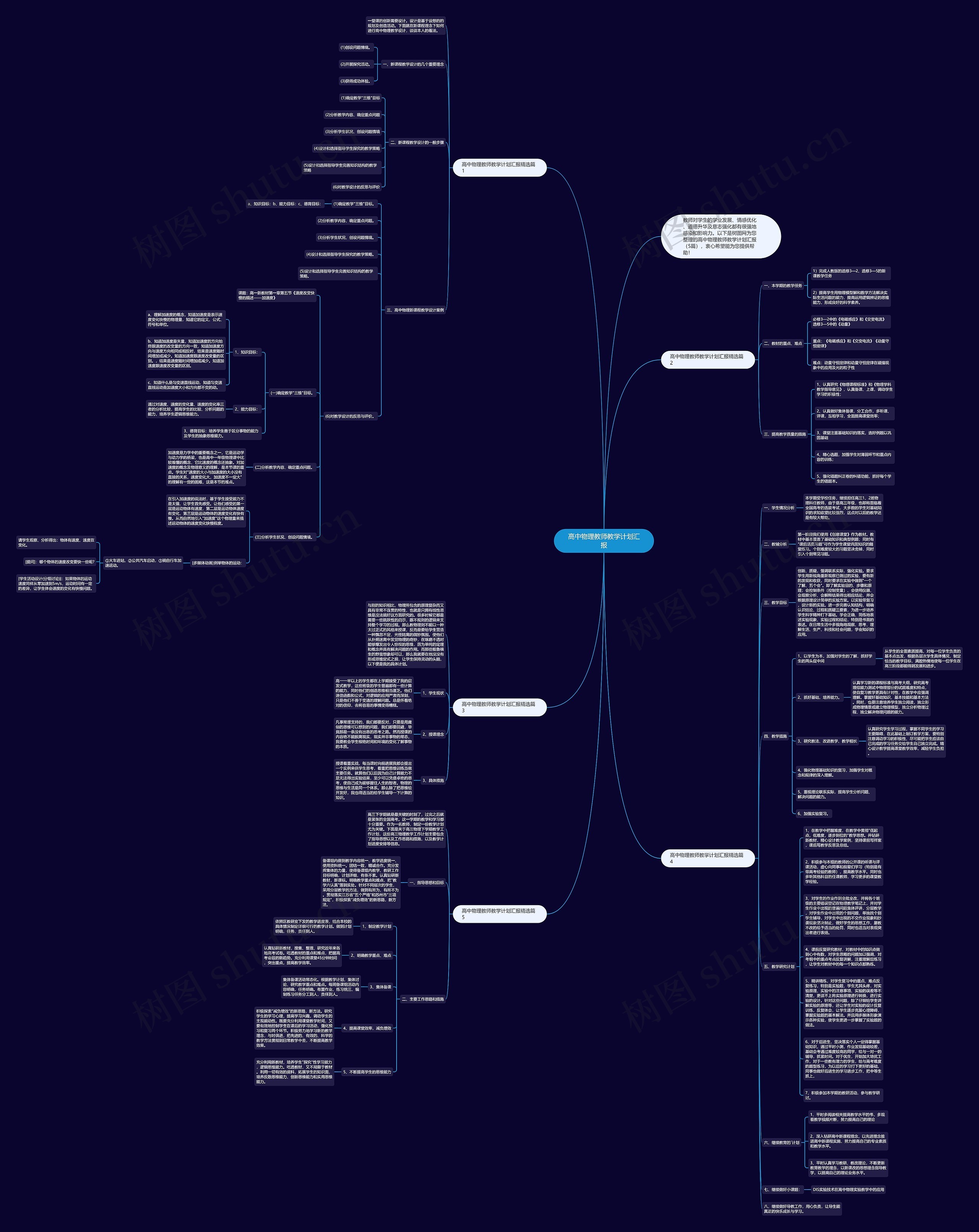 高中物理教师教学计划汇报思维导图