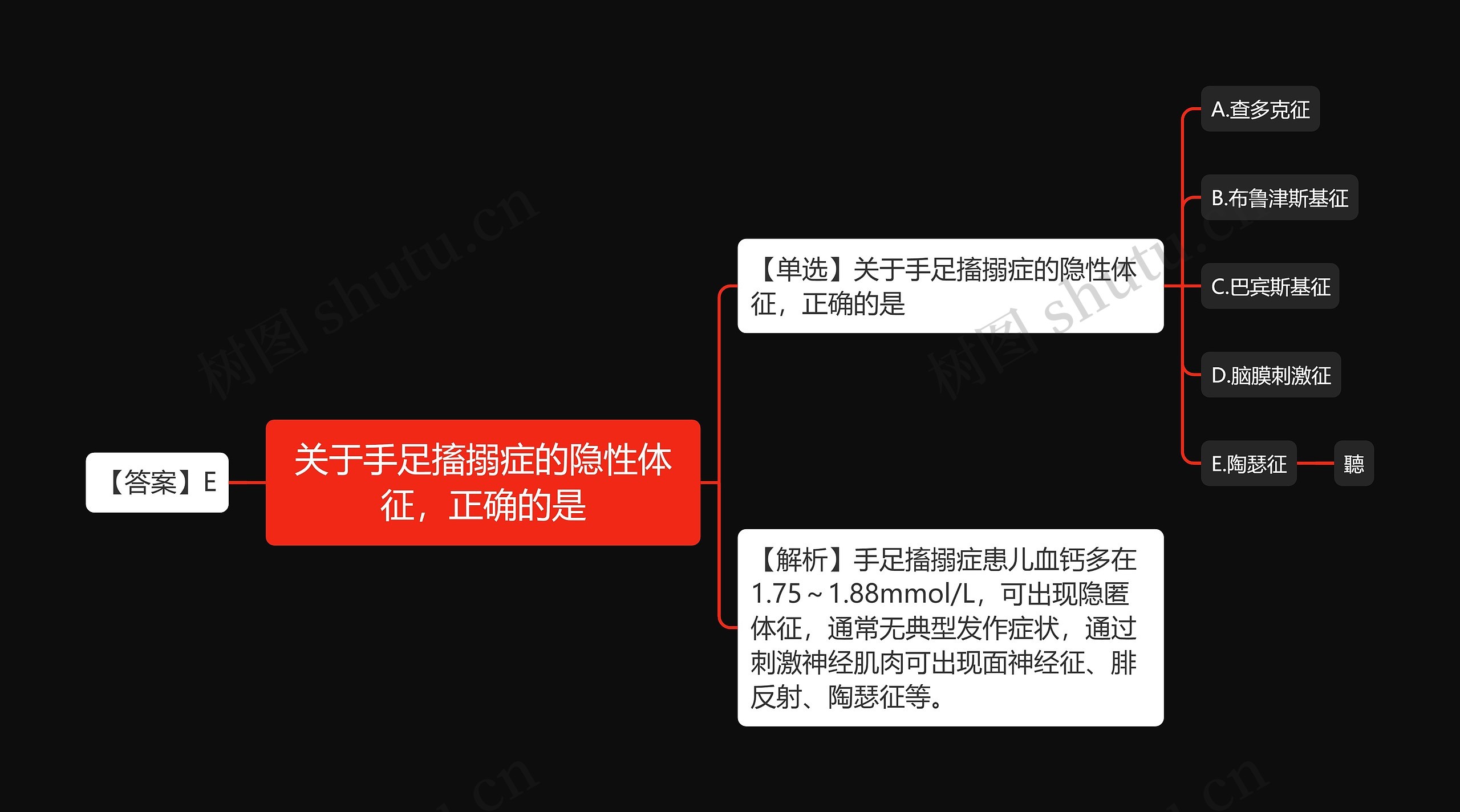 关于手足搐搦症的隐性体征，正确的是
