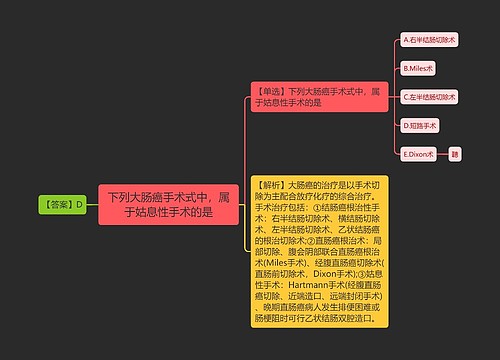 下列大肠癌手术式中，属于姑息性手术的是