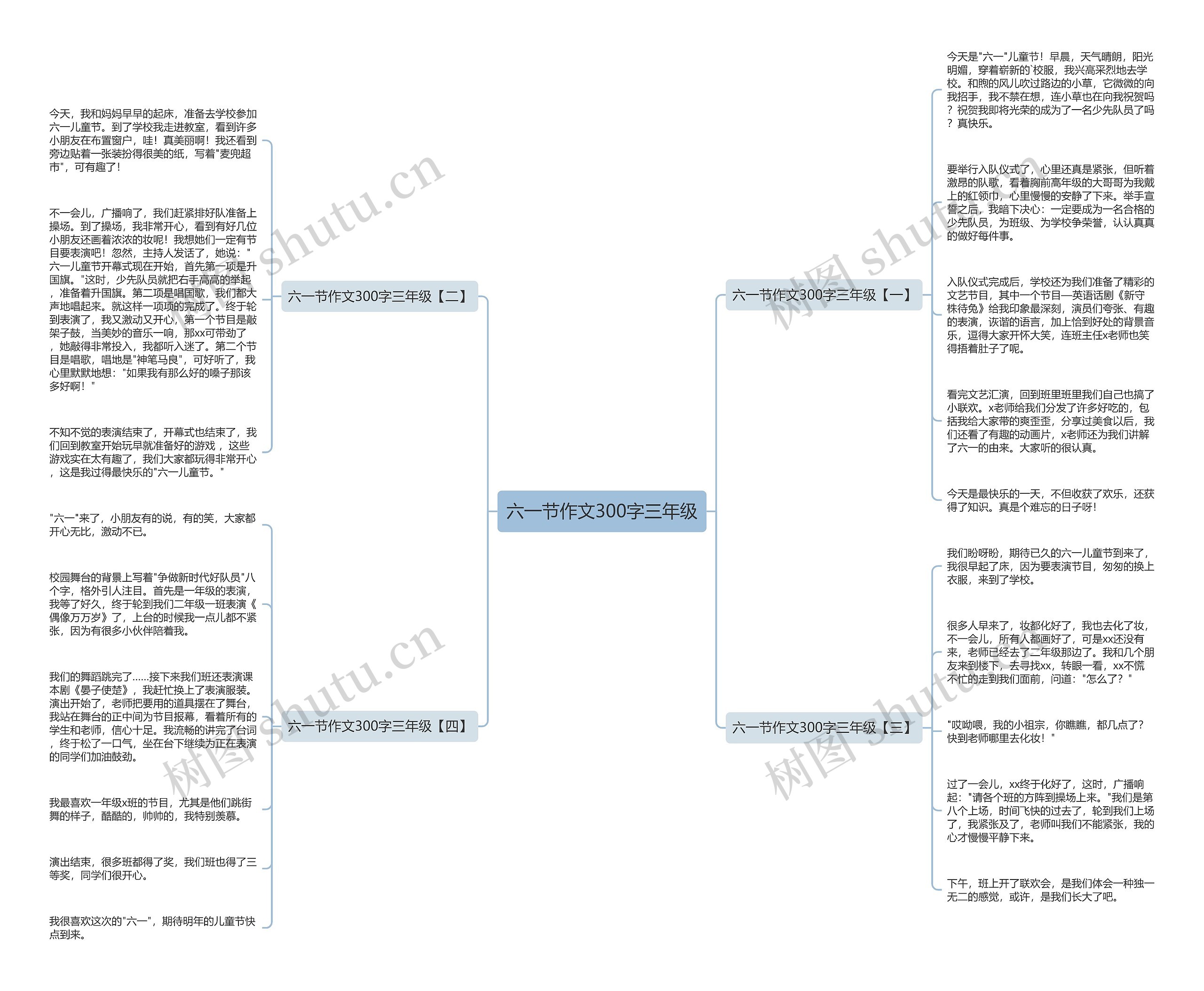 六一节作文300字三年级思维导图