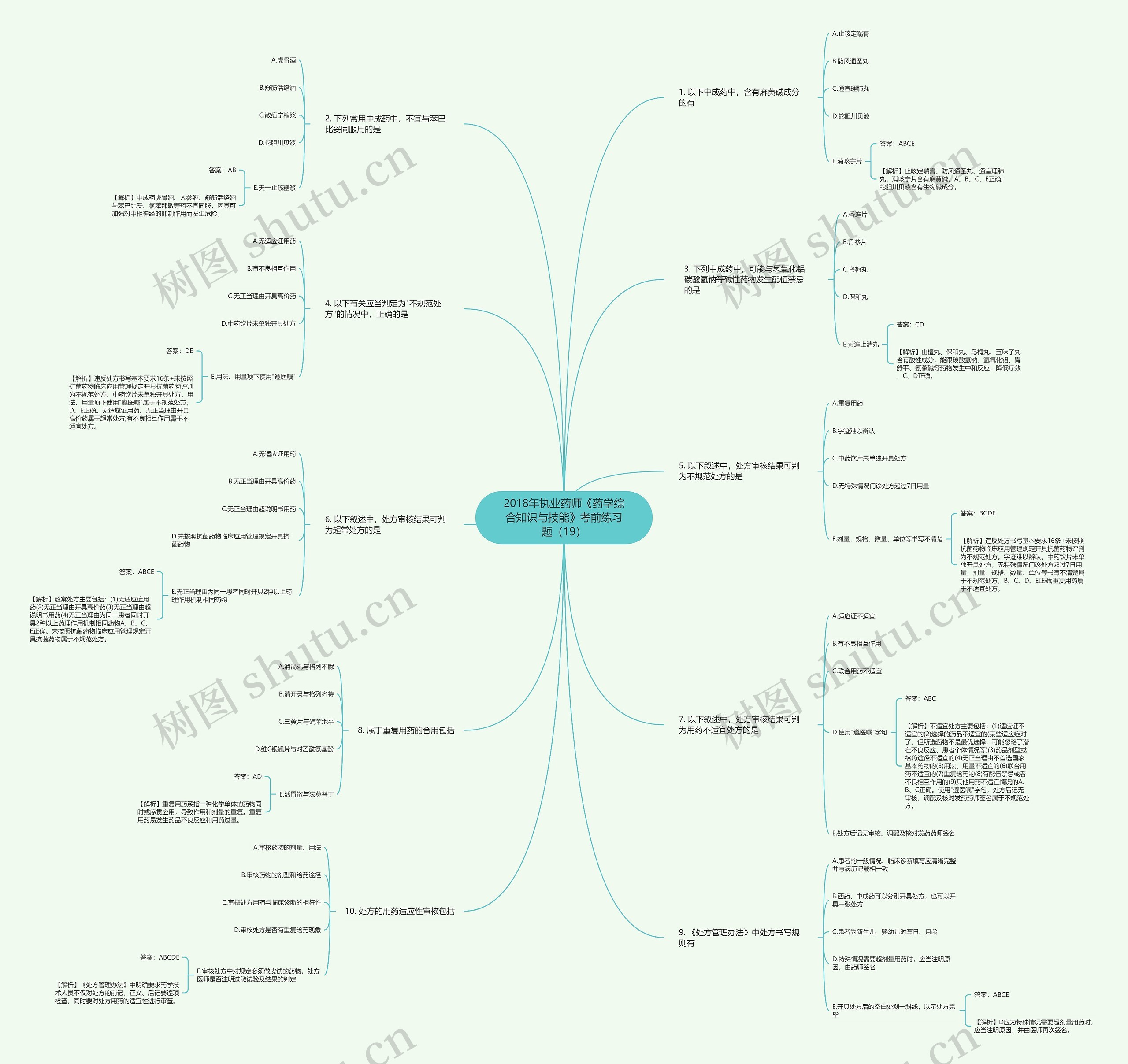 2018年执业药师《药学综合知识与技能》考前练习题(19) 2018年执业药师《药学综合知识与技能》考前练习题(19)