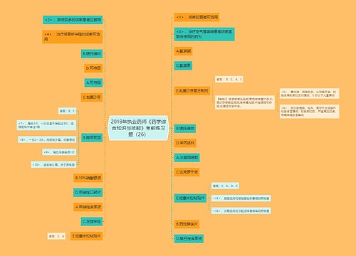 2018年执业药师《药学综合知识与技能》考前练习题（26）