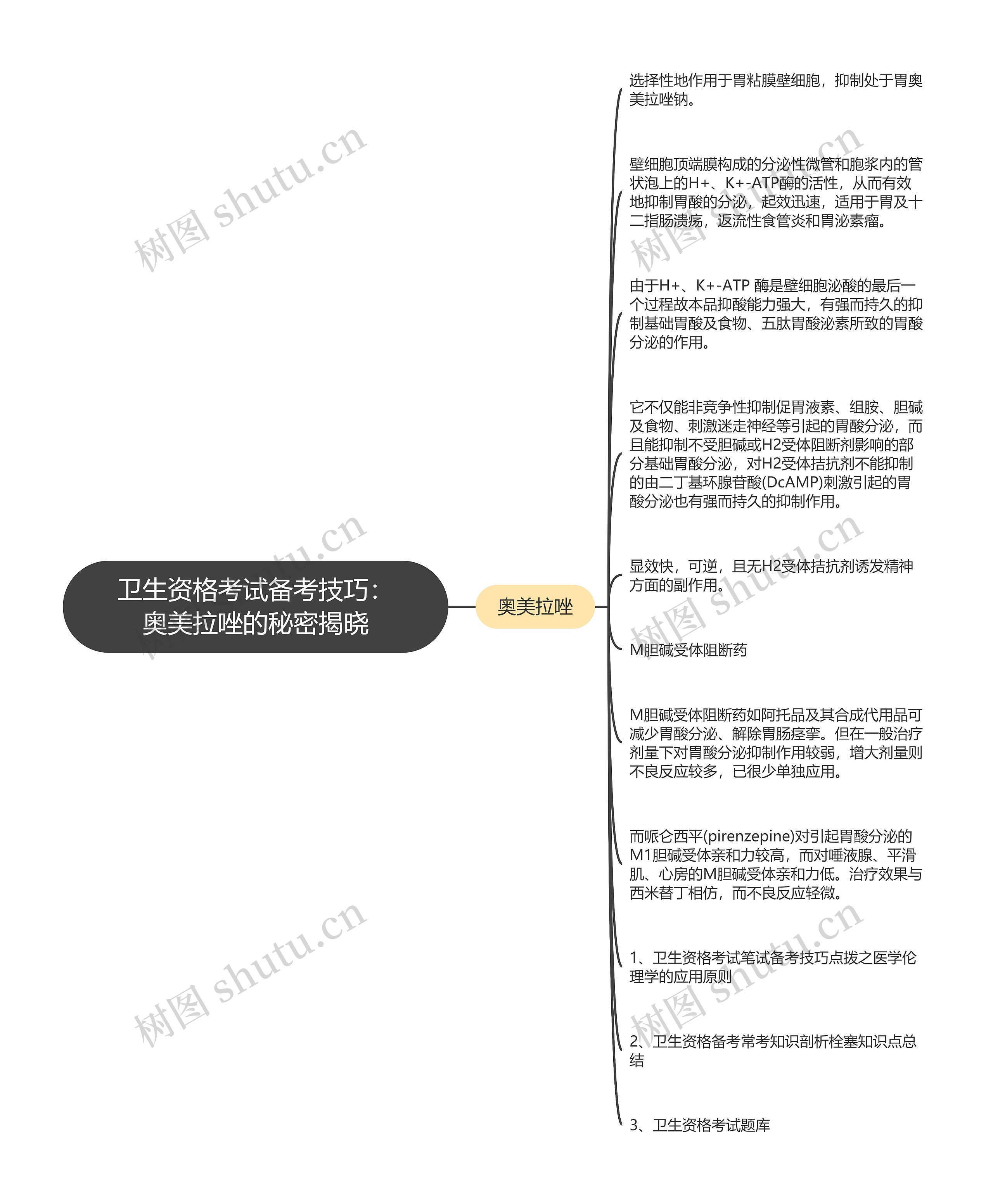 卫生资格考试备考技巧：奥美拉唑的秘密揭晓