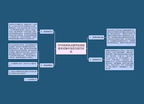 2016临床执业医师实践技能考试集中注意力技巧详述