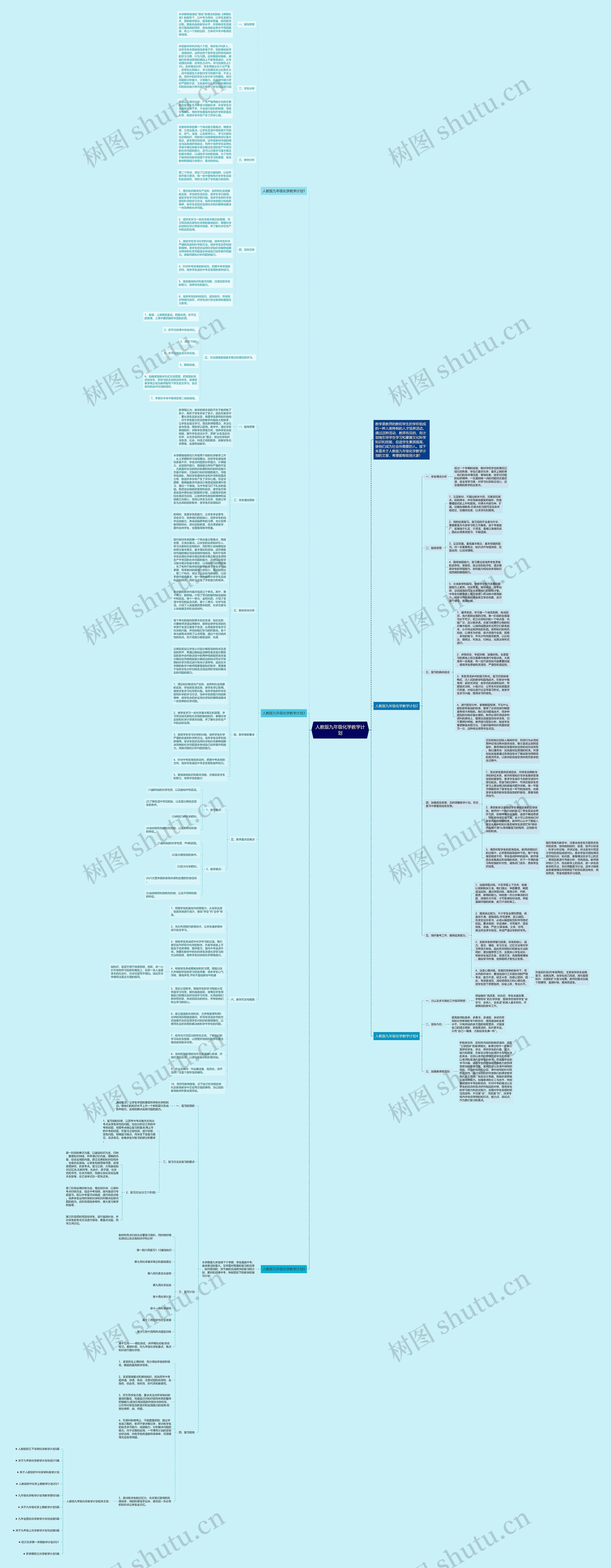 人教版九年级化学教学计划思维导图