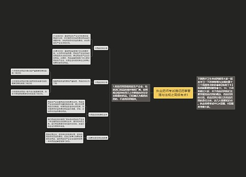 执业药师考试捷径药事管理与法规之高频考点1