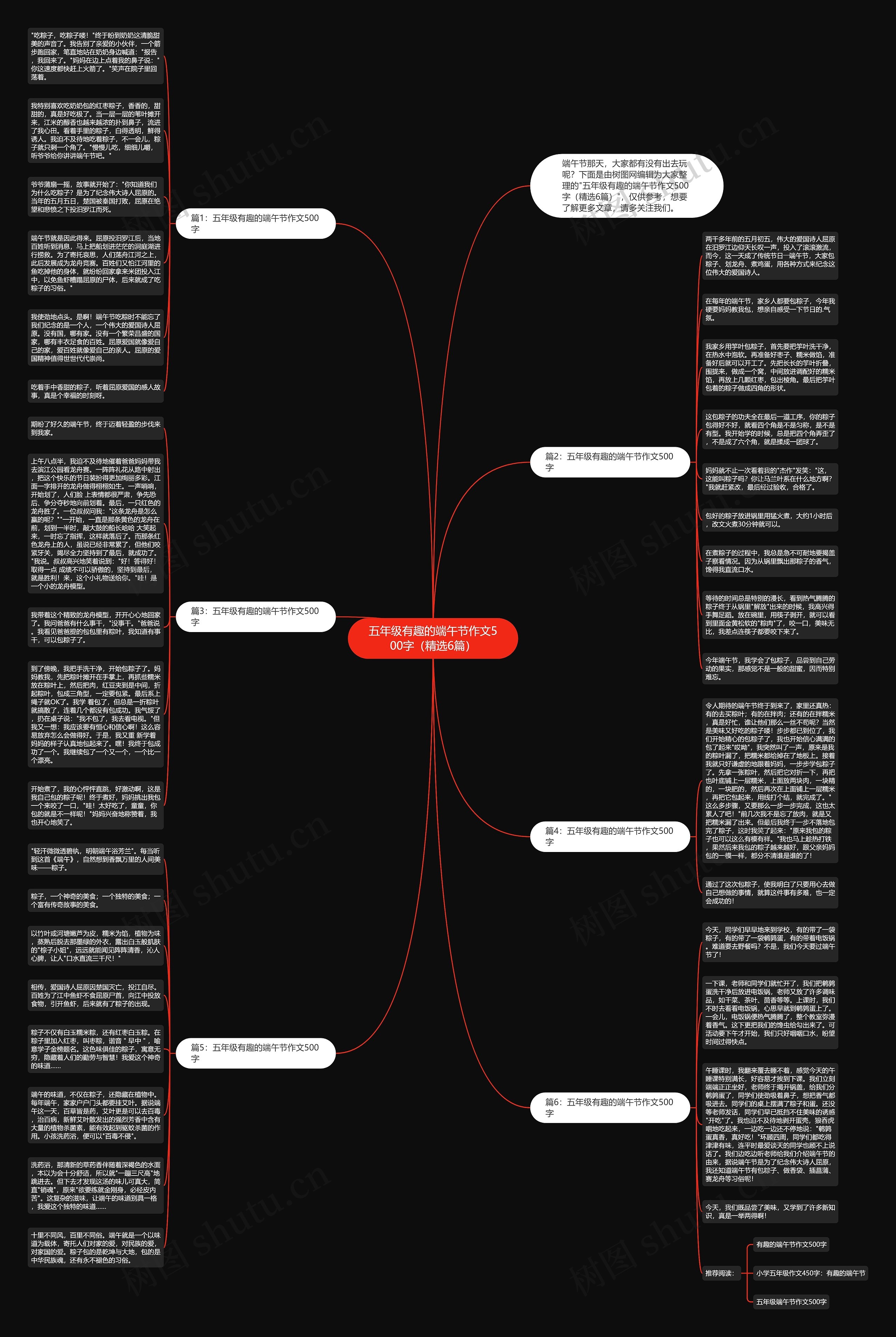 五年级有趣的端午节作文500字（精选6篇）思维导图