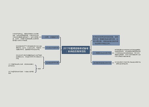 2017年医师资格考试备考：补体的生物学活性