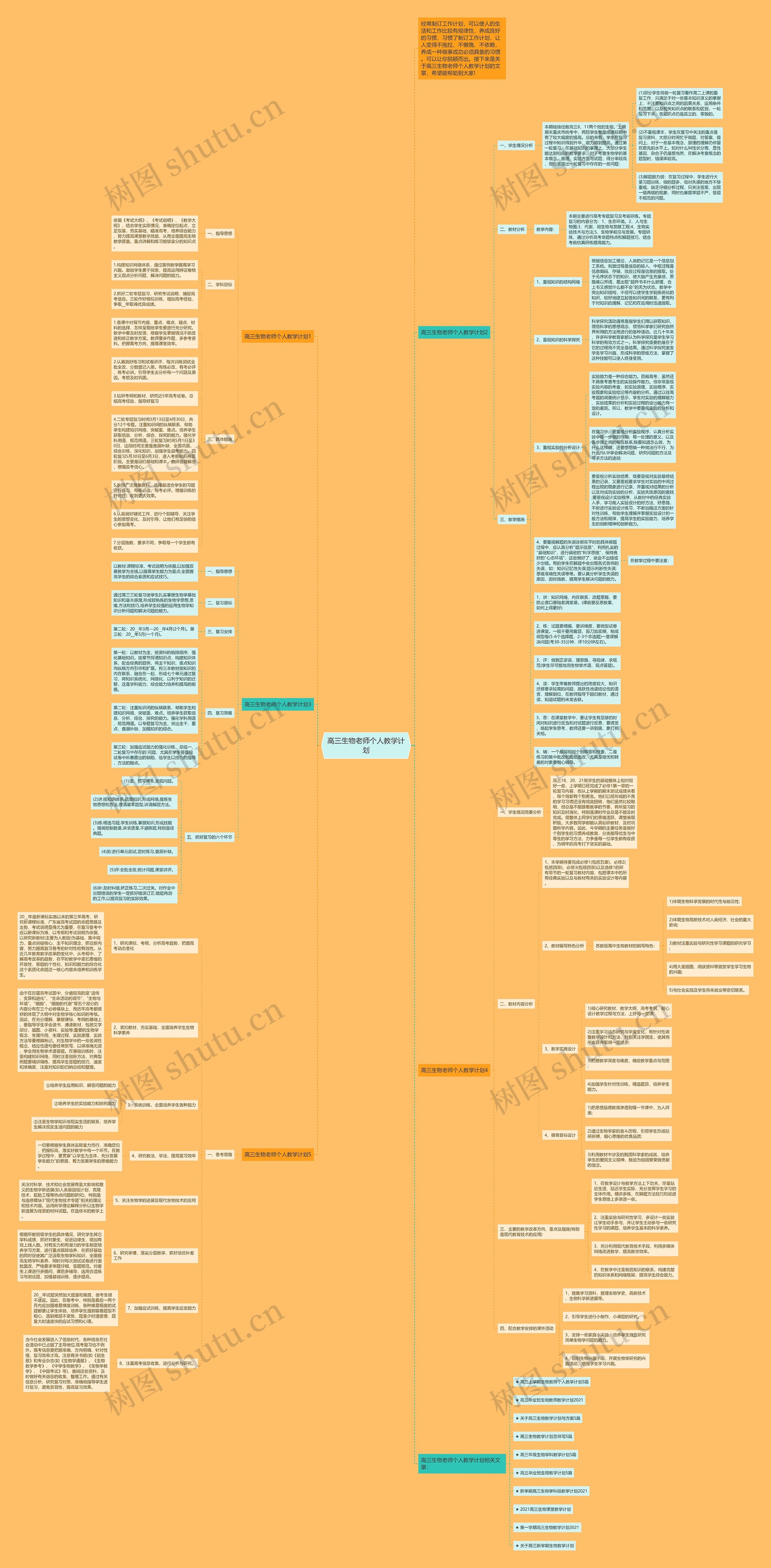 高三生物老师个人教学计划