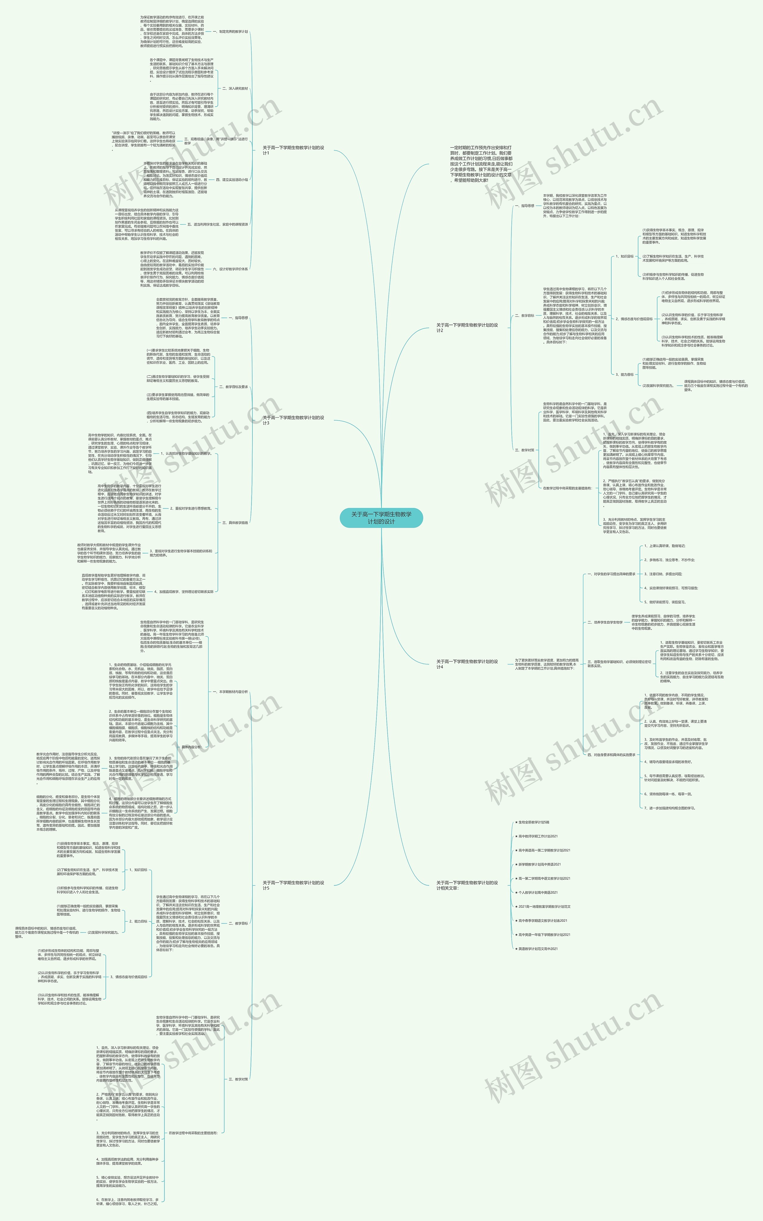 关于高一下学期生物教学计划的设计思维导图