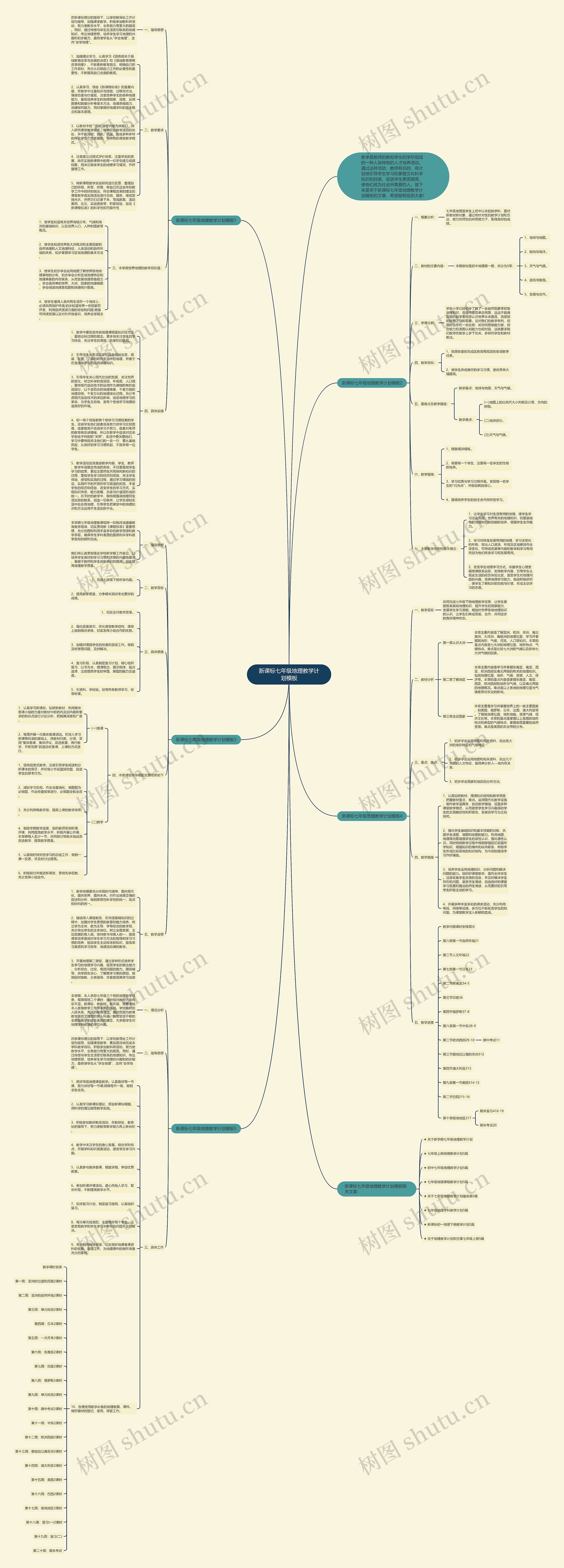 新课标七年级地理教学计划思维导图