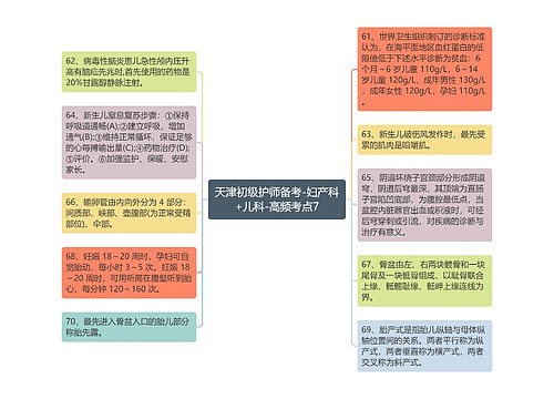 天津初级护师备考-妇产科+儿科-高频考点7