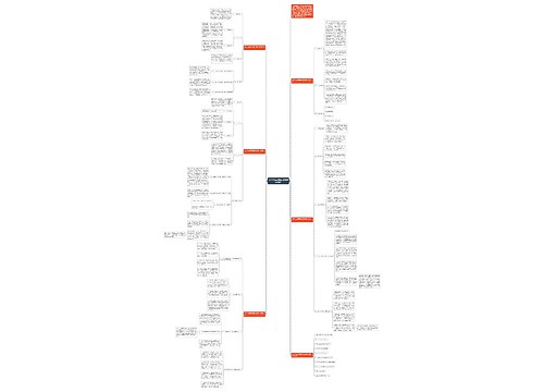 2021年春季学期化学教学计划设计