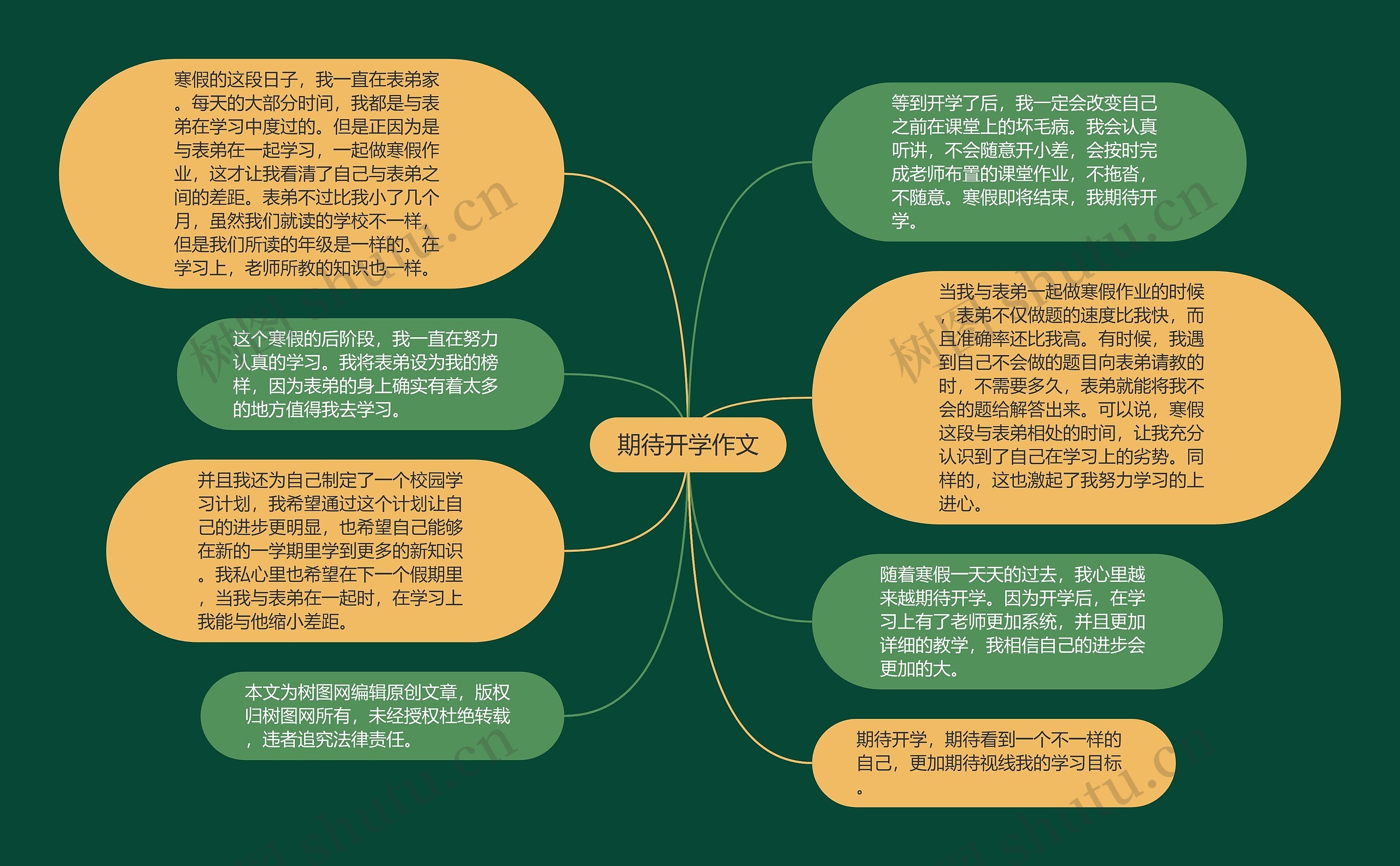 期待开学作文