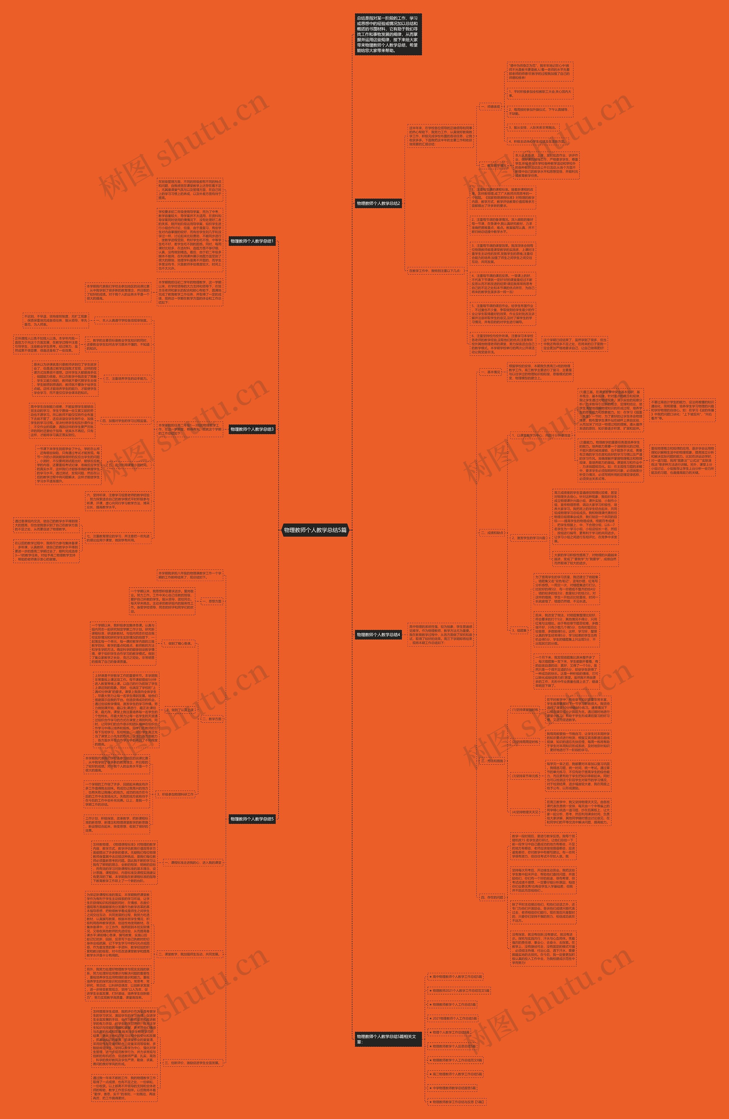 物理教师个人教学总结5篇思维导图