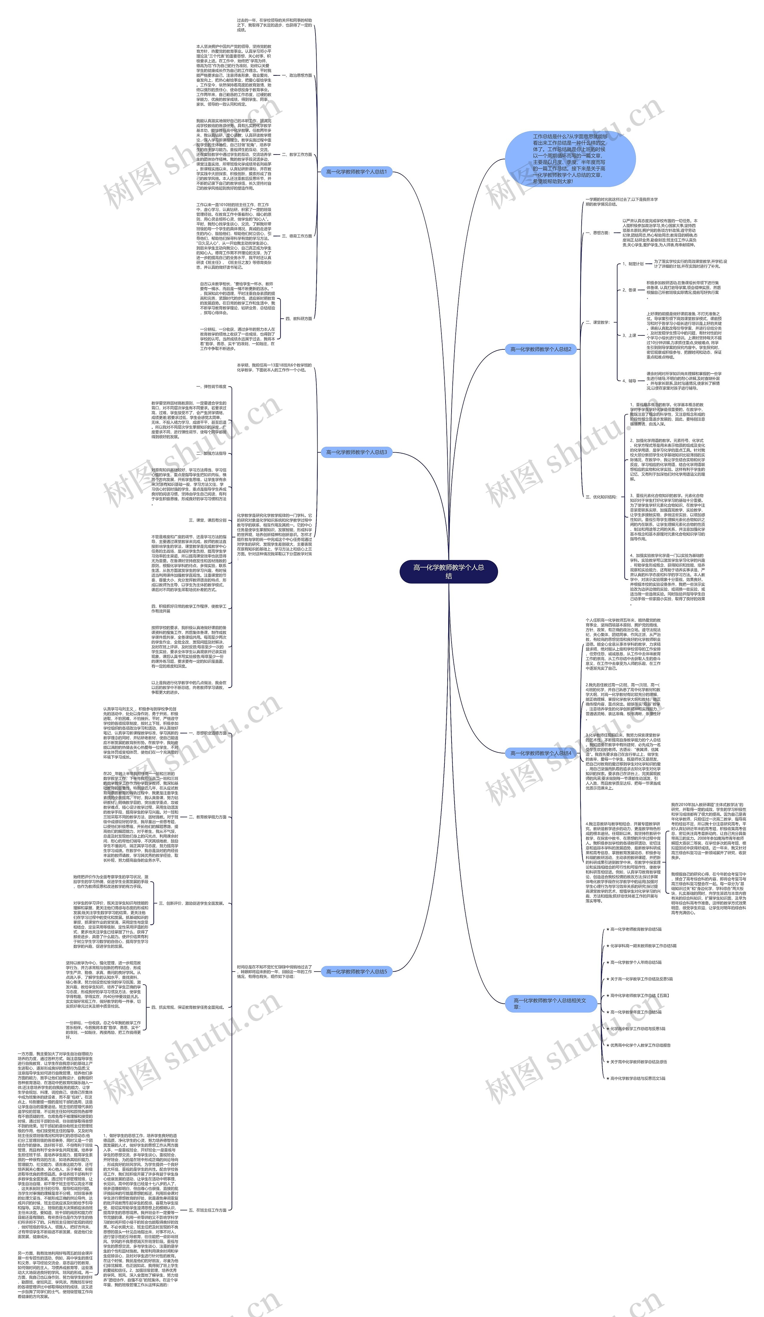 高一化学教师教学个人总结思维导图