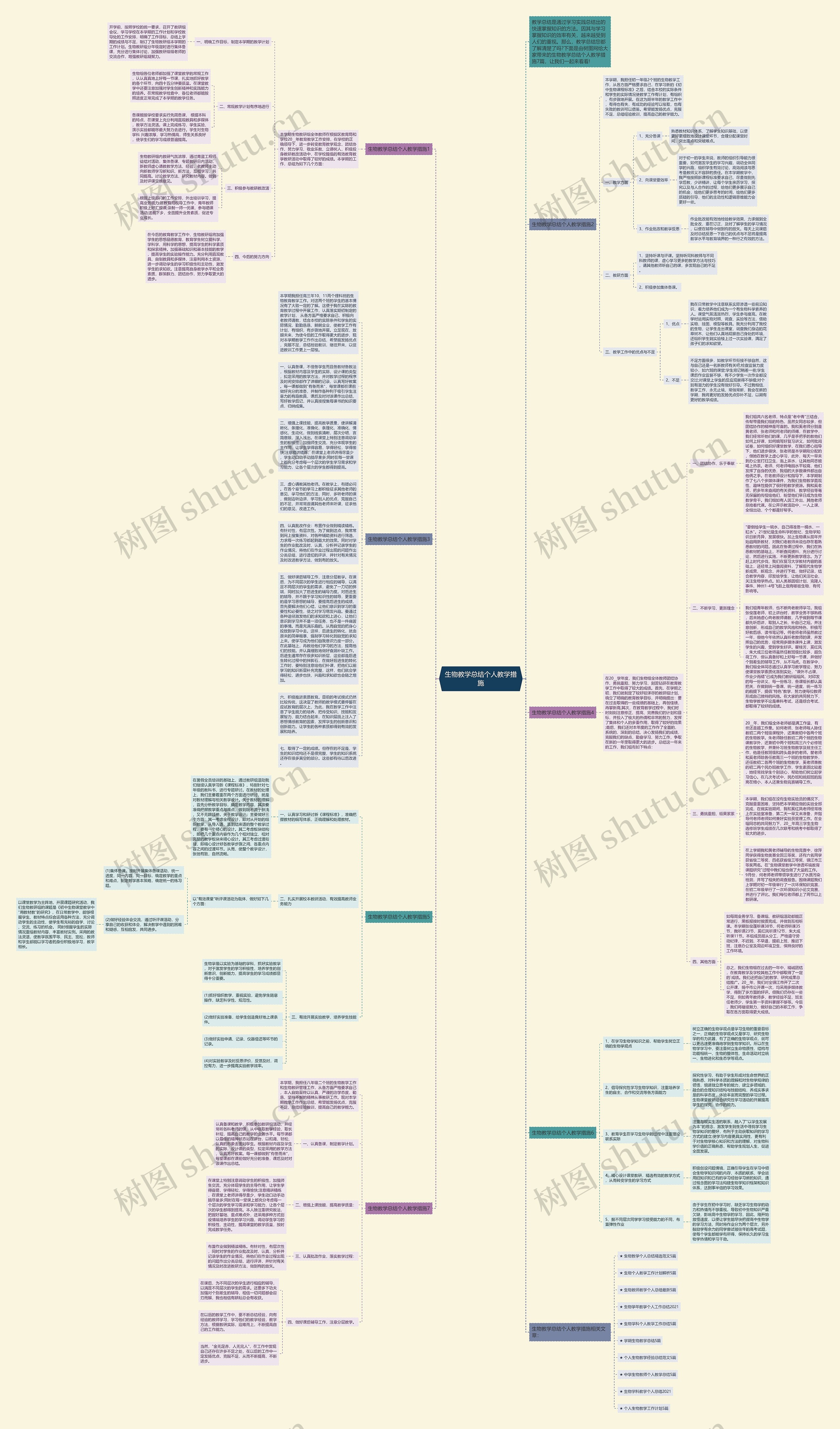 生物教学总结个人教学措施思维导图