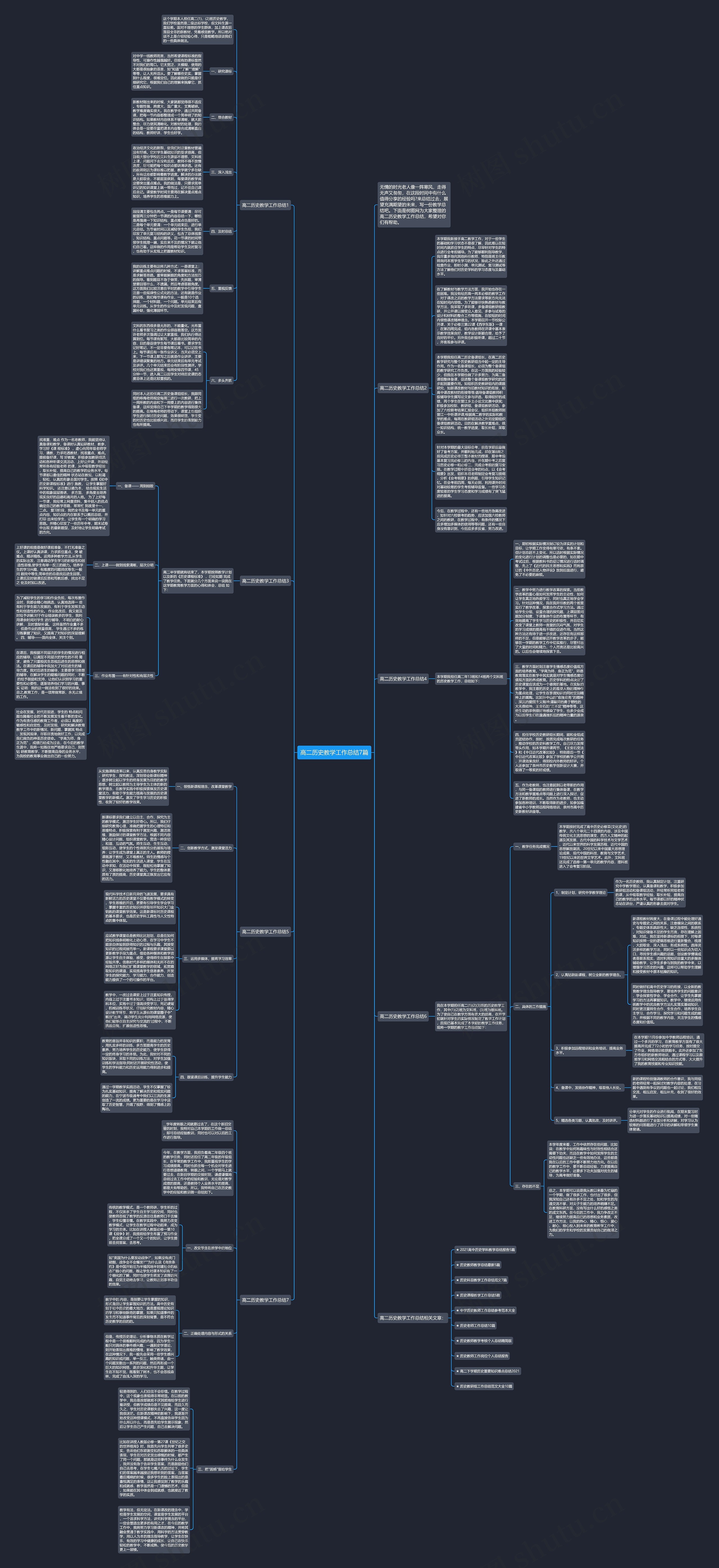 高二历史教学工作总结7篇思维导图