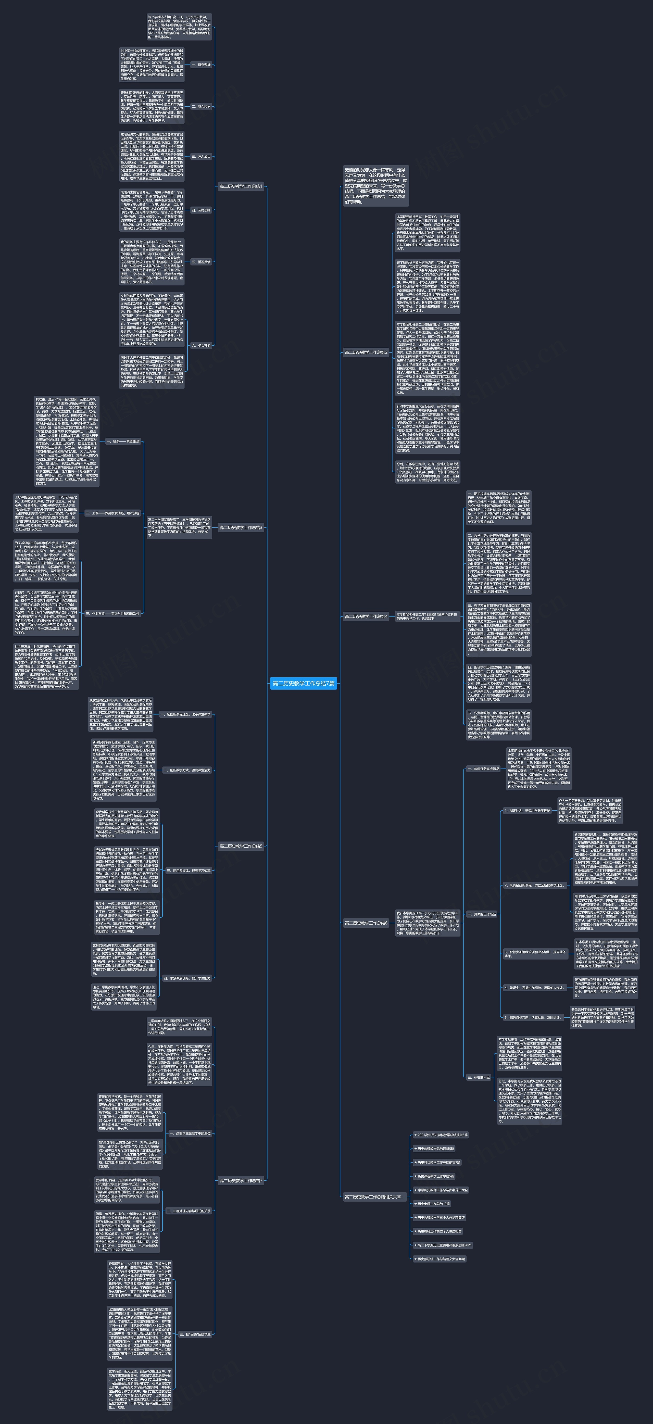 高二历史教学工作总结7篇思维导图高清图 高二历史教学工作总结7篇思维导图