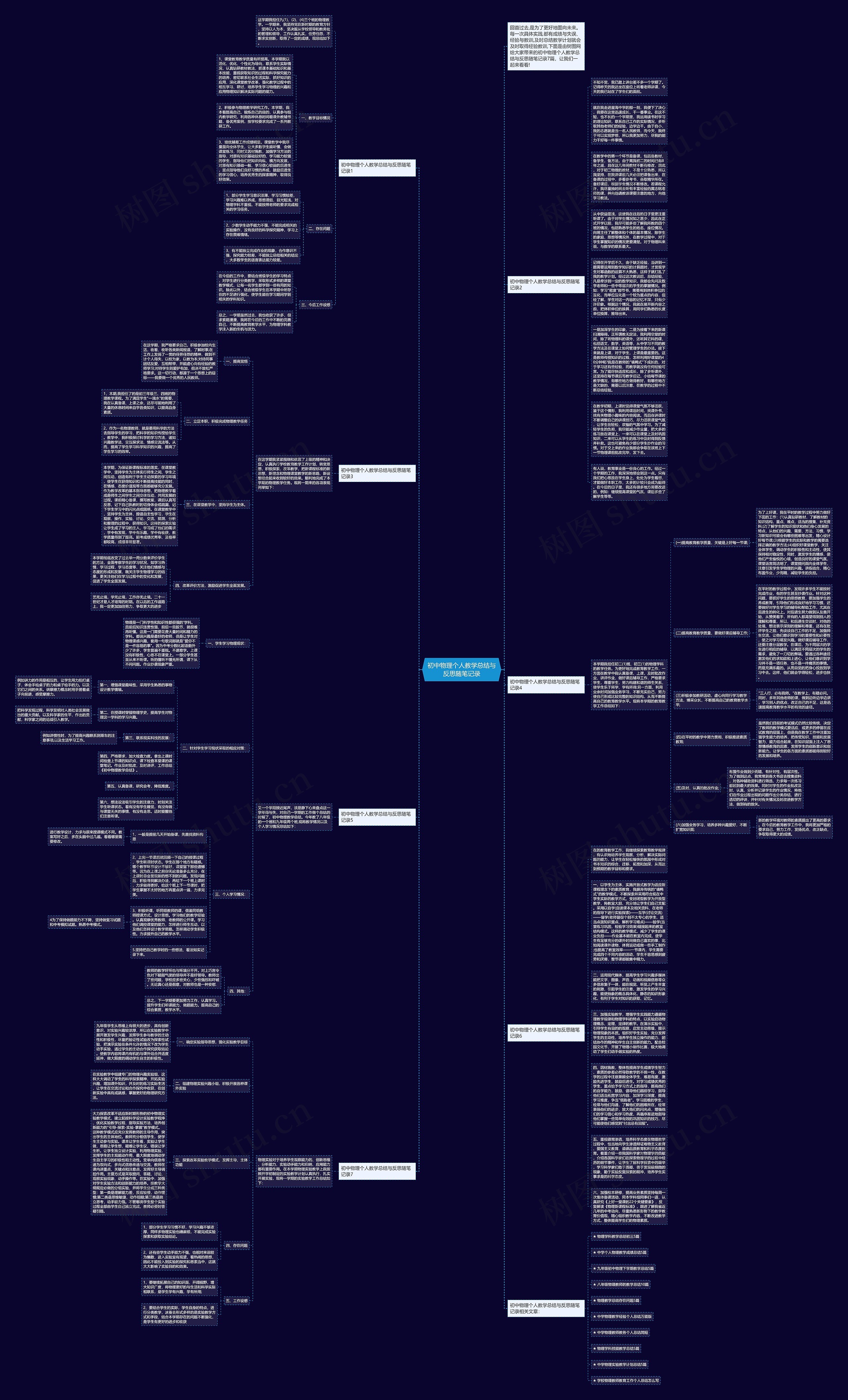 初中物理个人教学总结与反思随笔记录思维导图