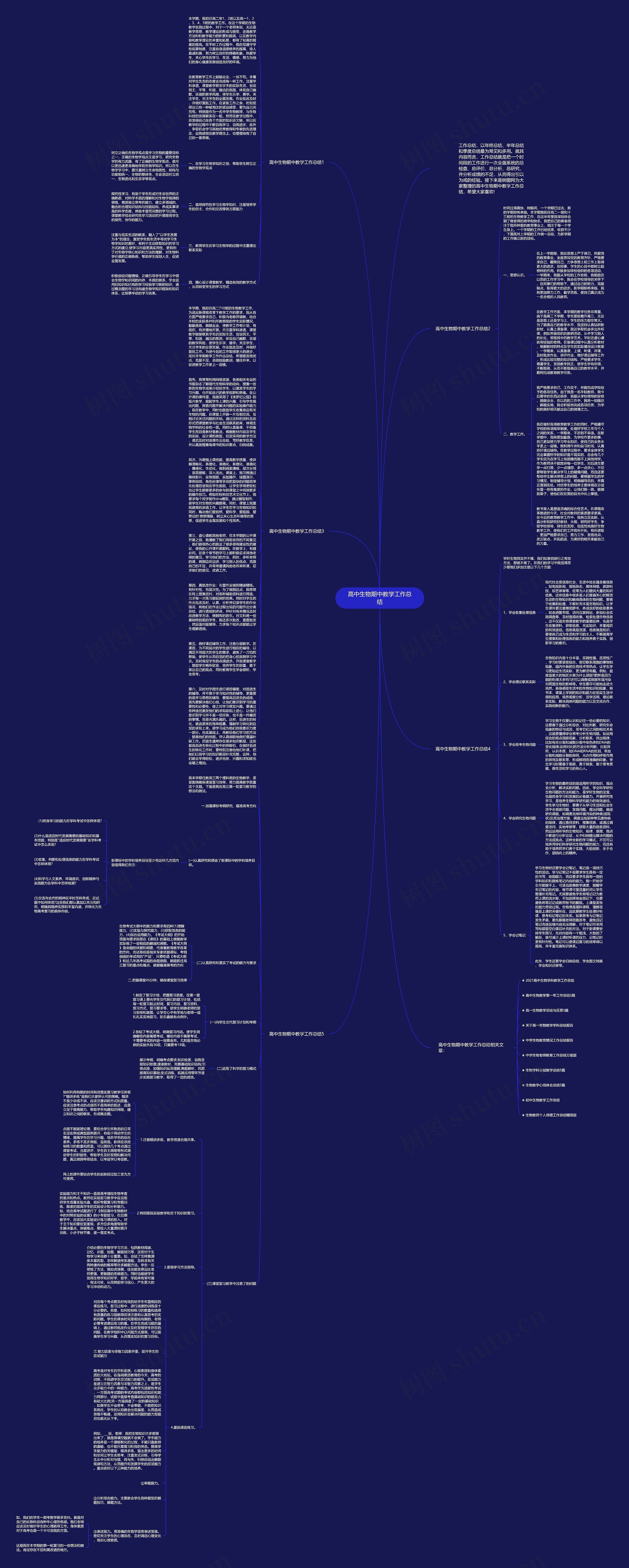 高中生物期中教学工作总结思维导图