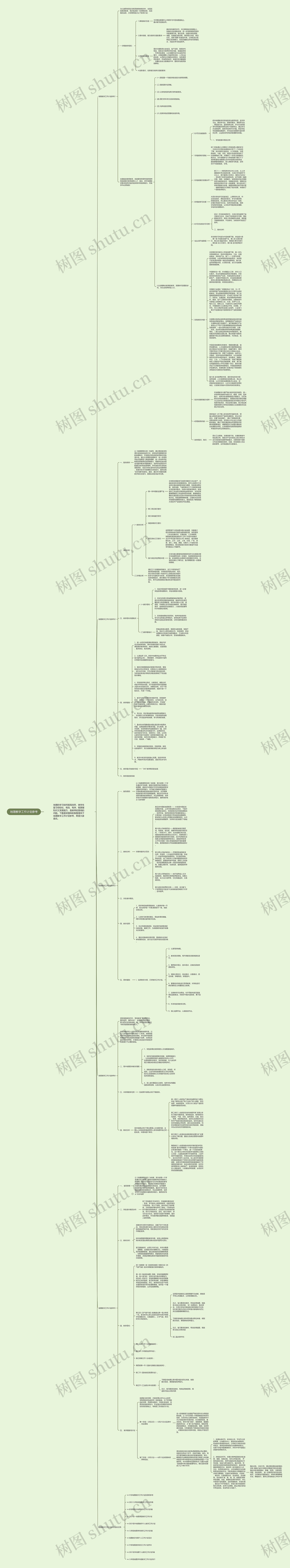 地理教学工作计划参考思维导图