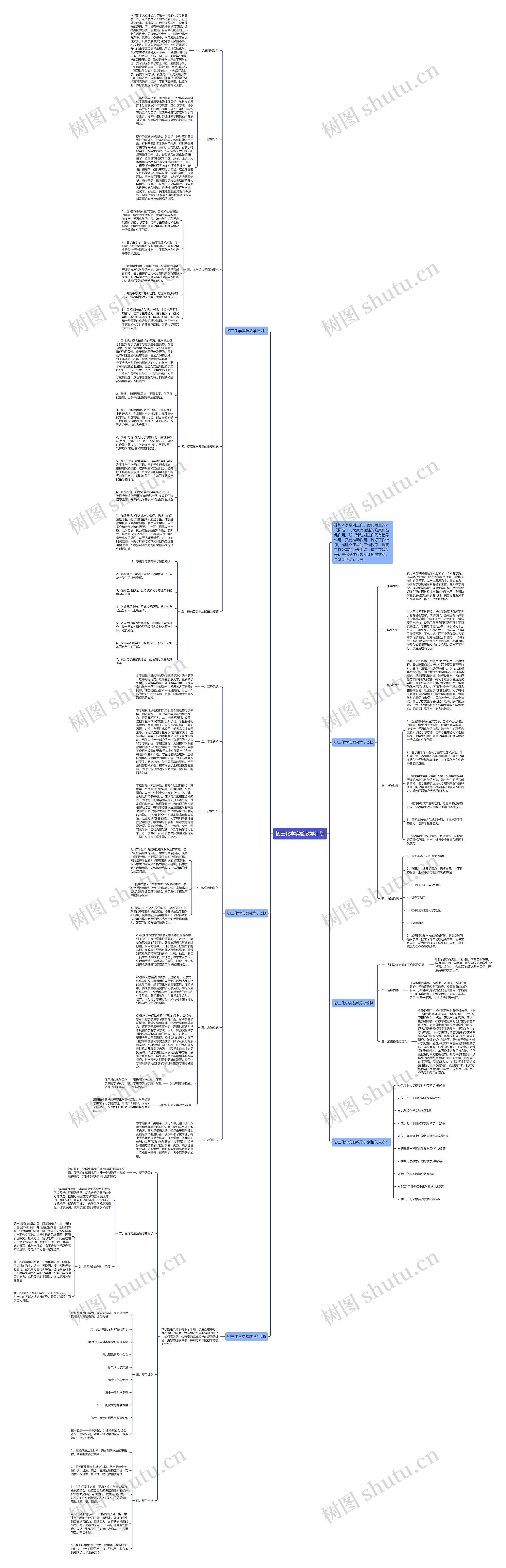 初三化学实验教学计划思维导图