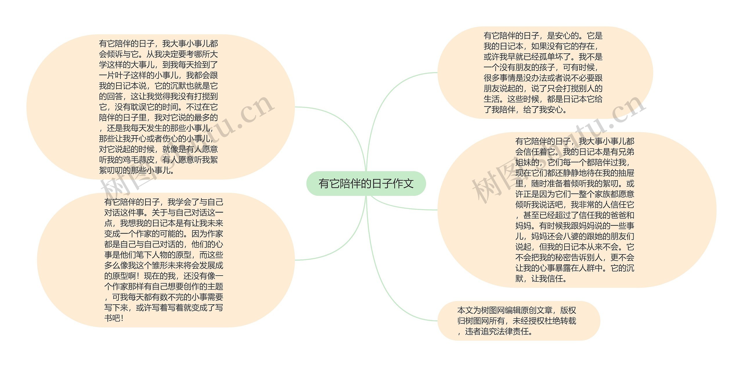 有它陪伴的日子作文
