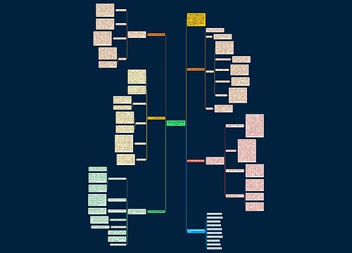 初三毕业班化学备课组教学总结