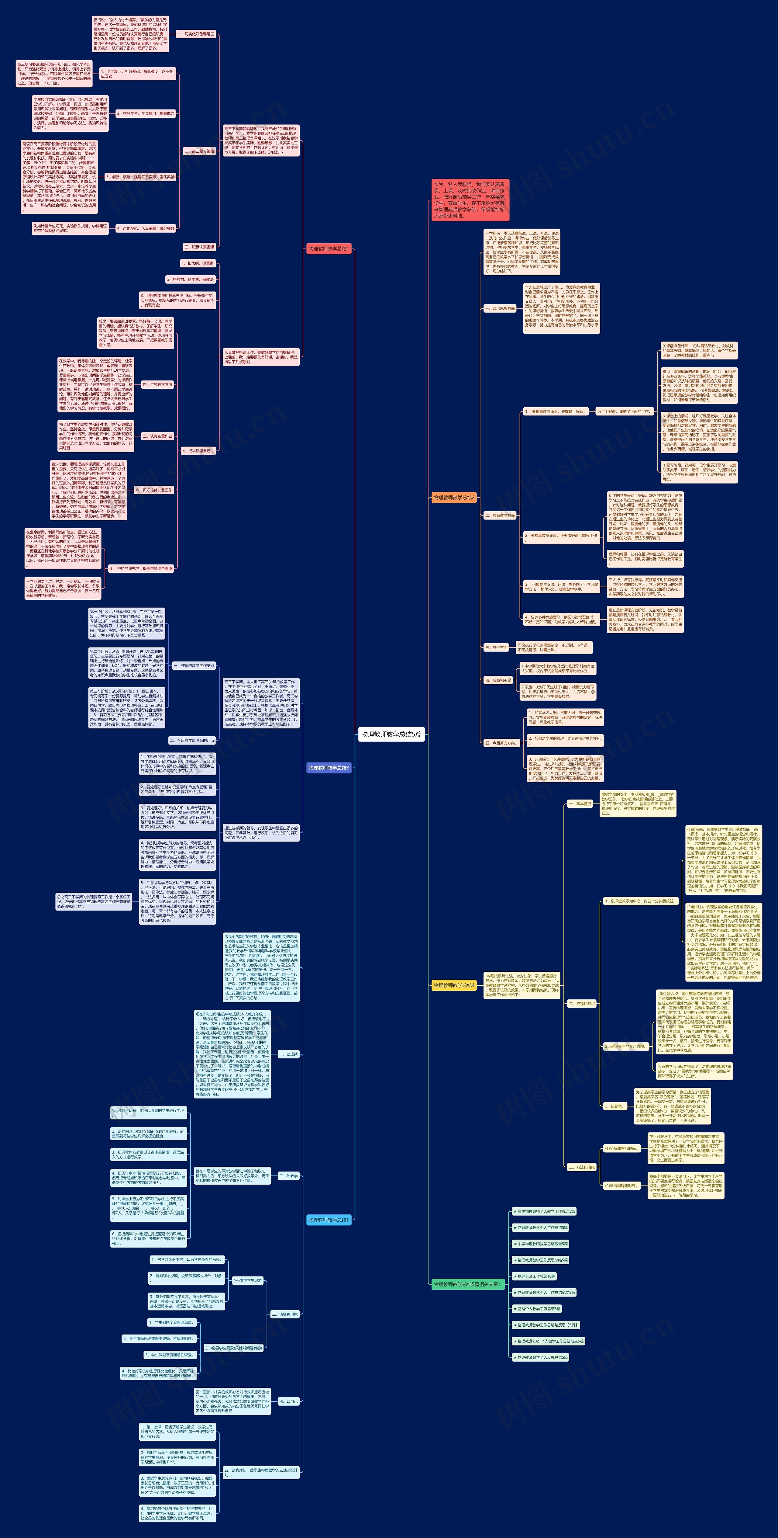 物理教师教学总结5篇思维导图