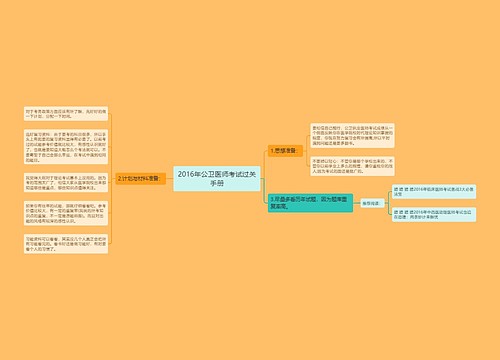 2016年公卫医师考试过关手册